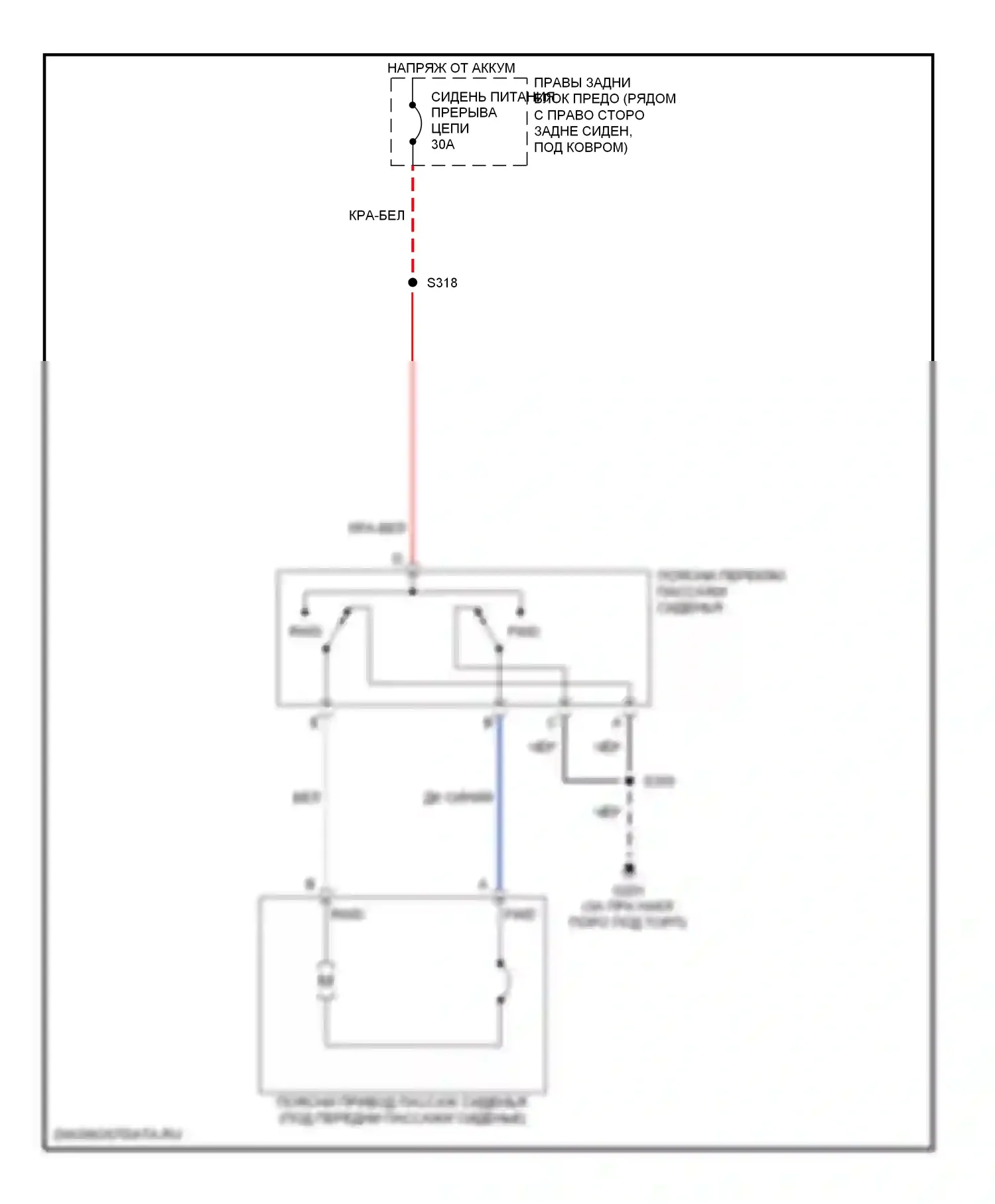 Сиденья — Поясничная электросхема пассажира — Поясничная электросхема пассажира. Cadillac SRX I (2003-2009)