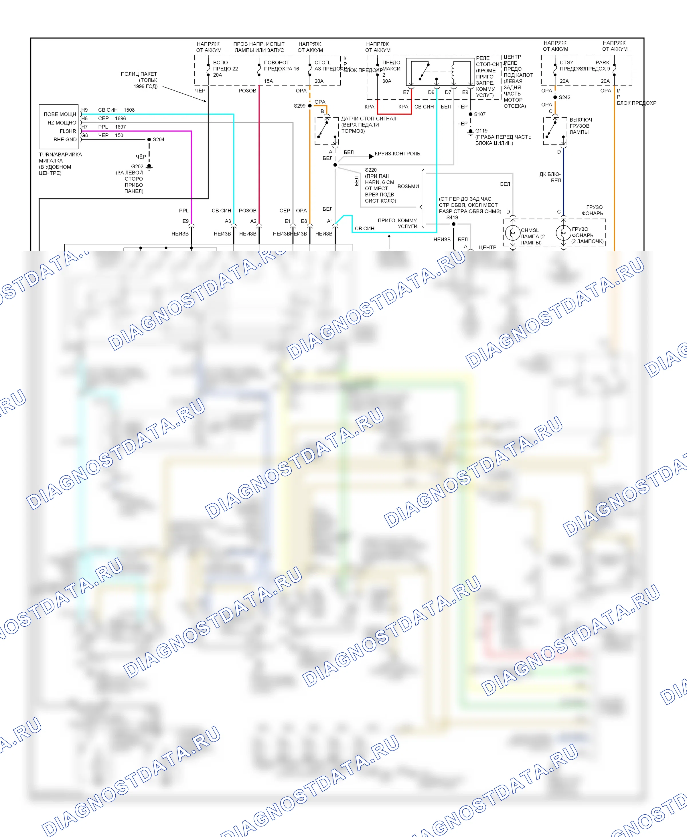Фары и фонари — Электросхема фар и фонарей — Электросхема фар и фонарей. Chevrolet Cab & Chassis K3500  (1989-2000)
