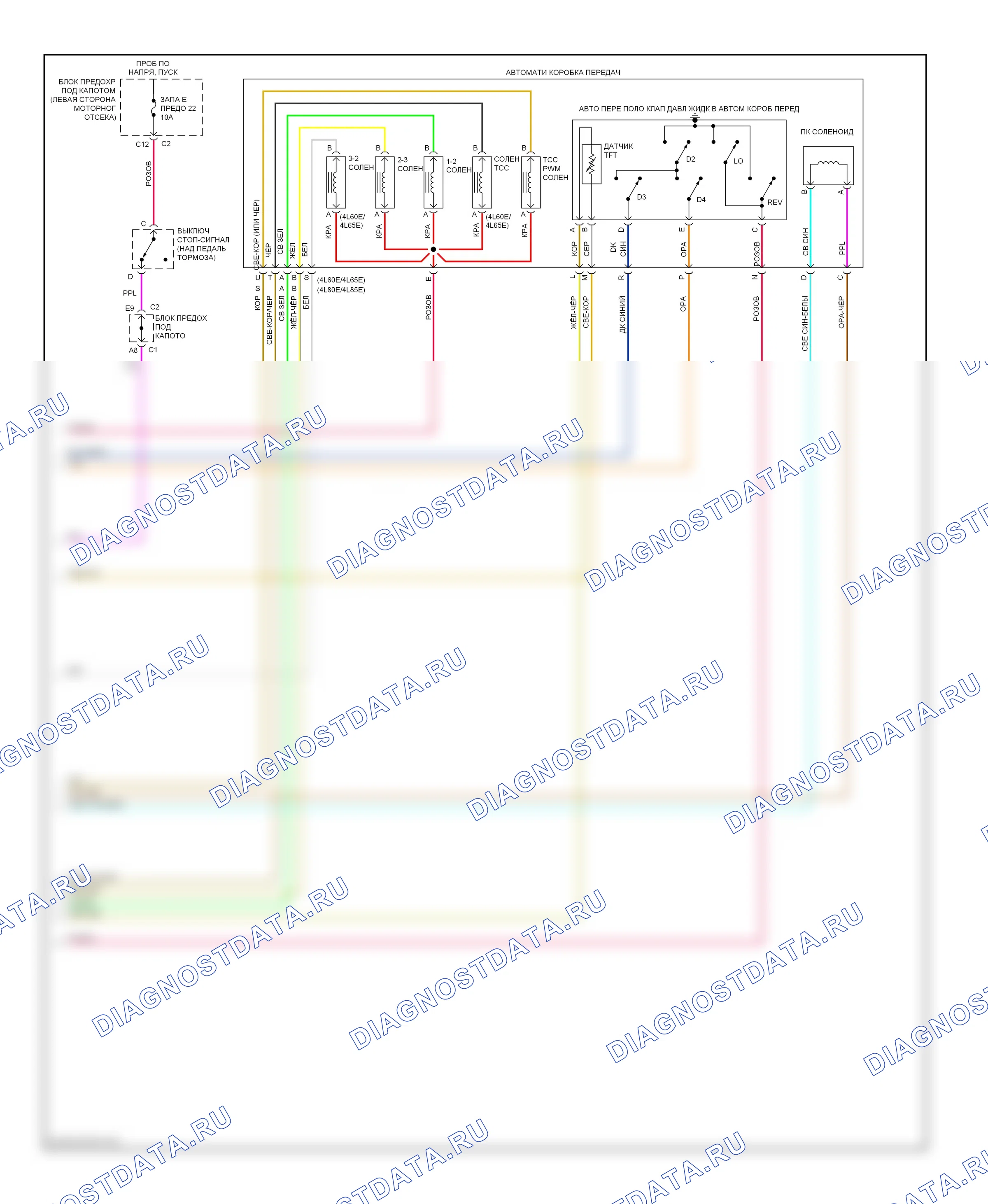 Коробка передач 4,8л vin v — 4,8л vin v, электросхема автоматической коробки передач — 4,8л vin v, электросхема автоматической коробки передач (2 из 2). Chevrolet Chevy Express G2500  (1996-2012)