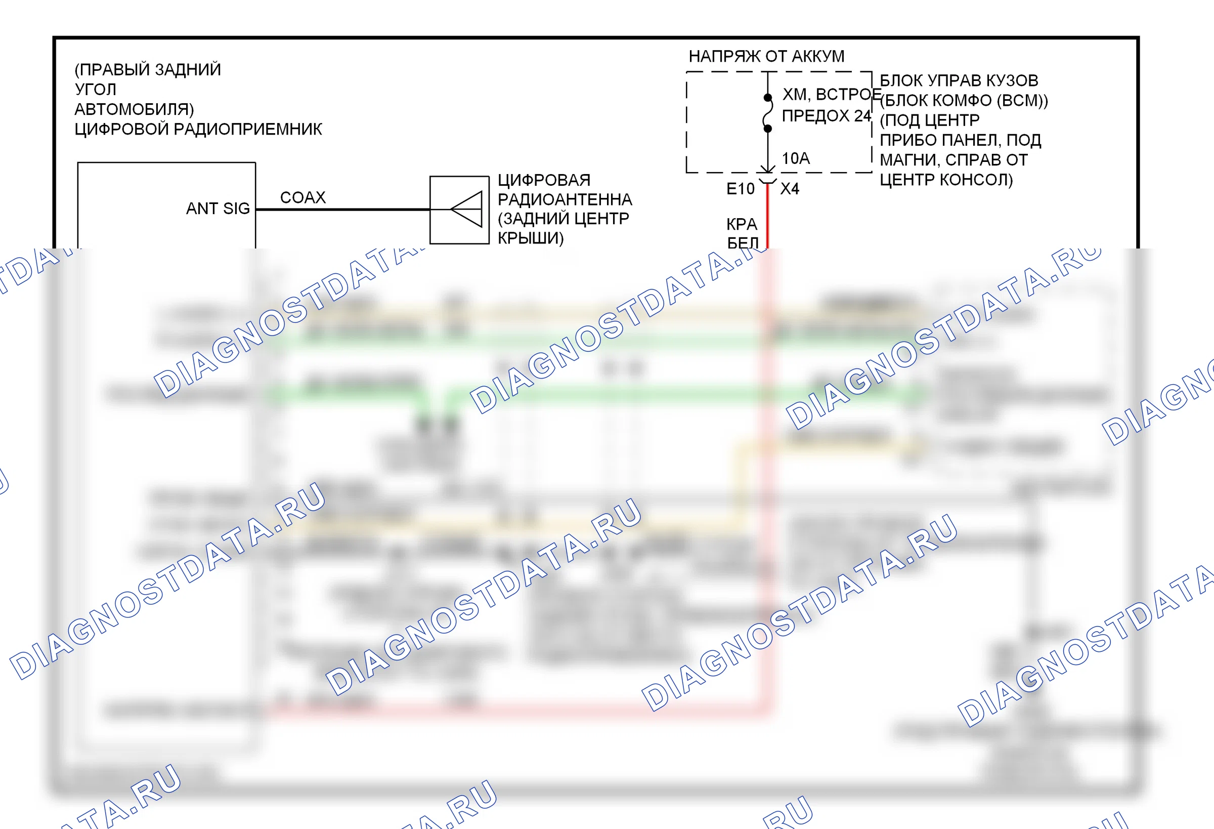 Магнитола — Электросхема спутниковой магнитолы — Электросхема спутниковой магнитолы. Chevrolet HHR I (2005-2011)