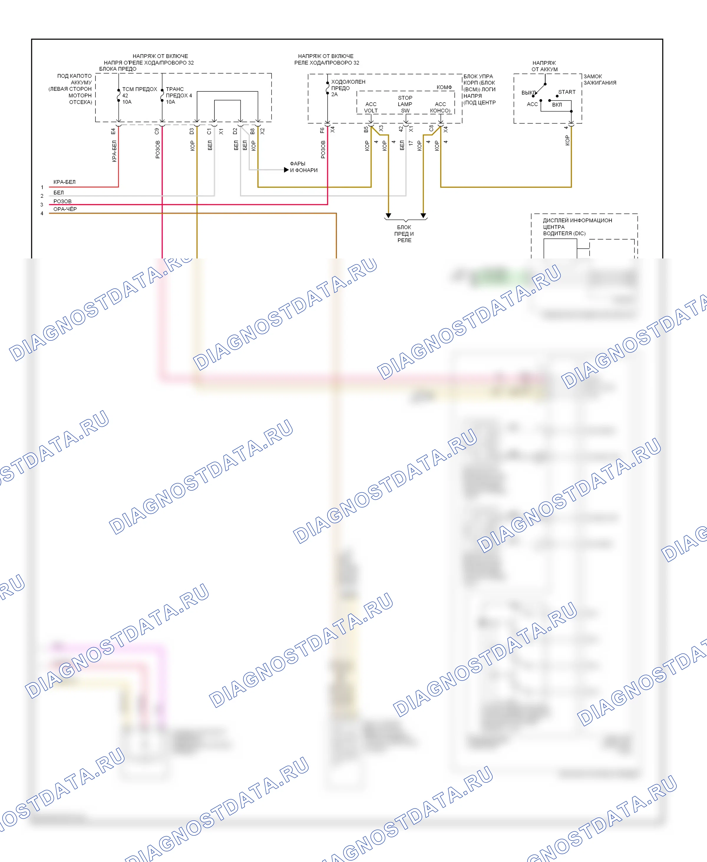 Коробка передач 2.4л vin b — 2,4л vin b, электросхема соединений коробки передач, 6-ступенчатая автоматическая коробка передач — 2,4л vin b, электросхема соединений коробки передач, 6-ступенчатая автоматическая коробка передач (2 из 2). Chevrolet Malibu VII (2008-2012)