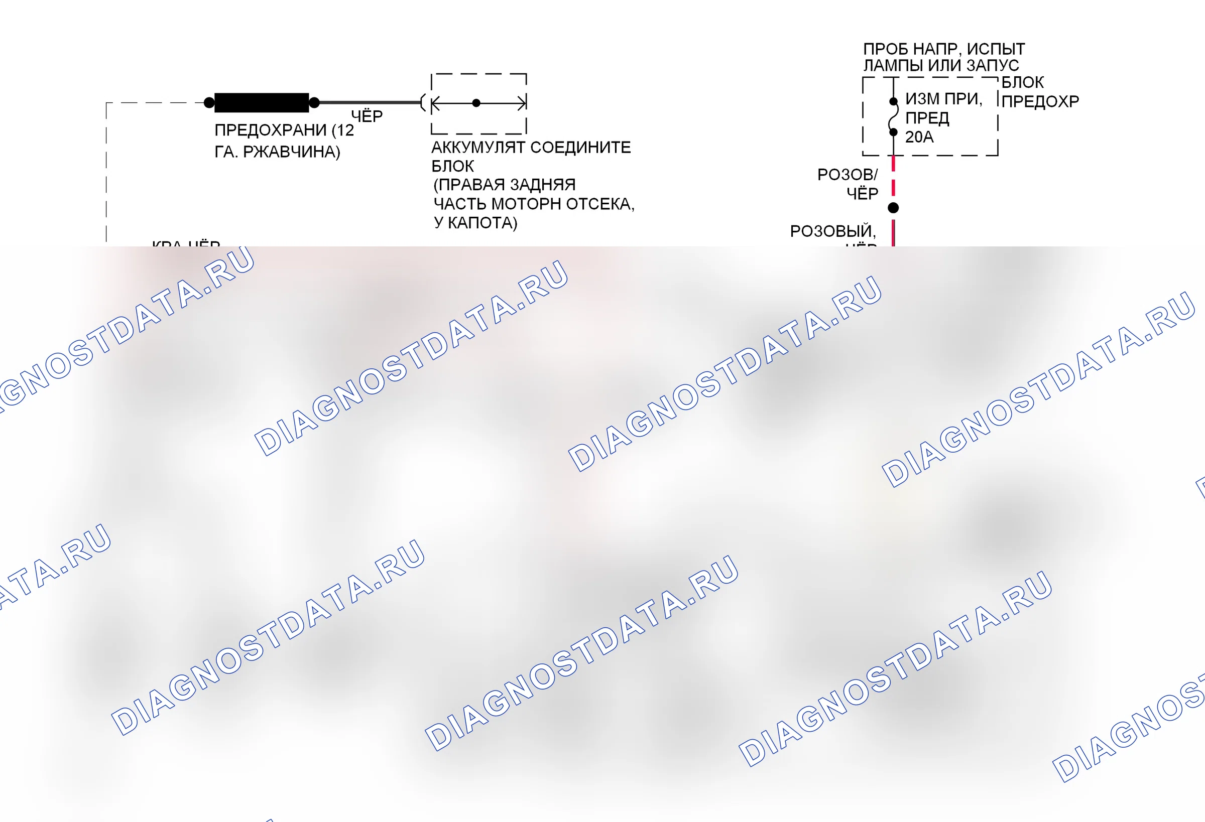 Стартер/генератор 4.3л — 4.3L (VIN Z), электросхема генератора — 4.3L (VIN Z), электросхема генератора. Chevrolet Pickup C1500  (1988-1999)