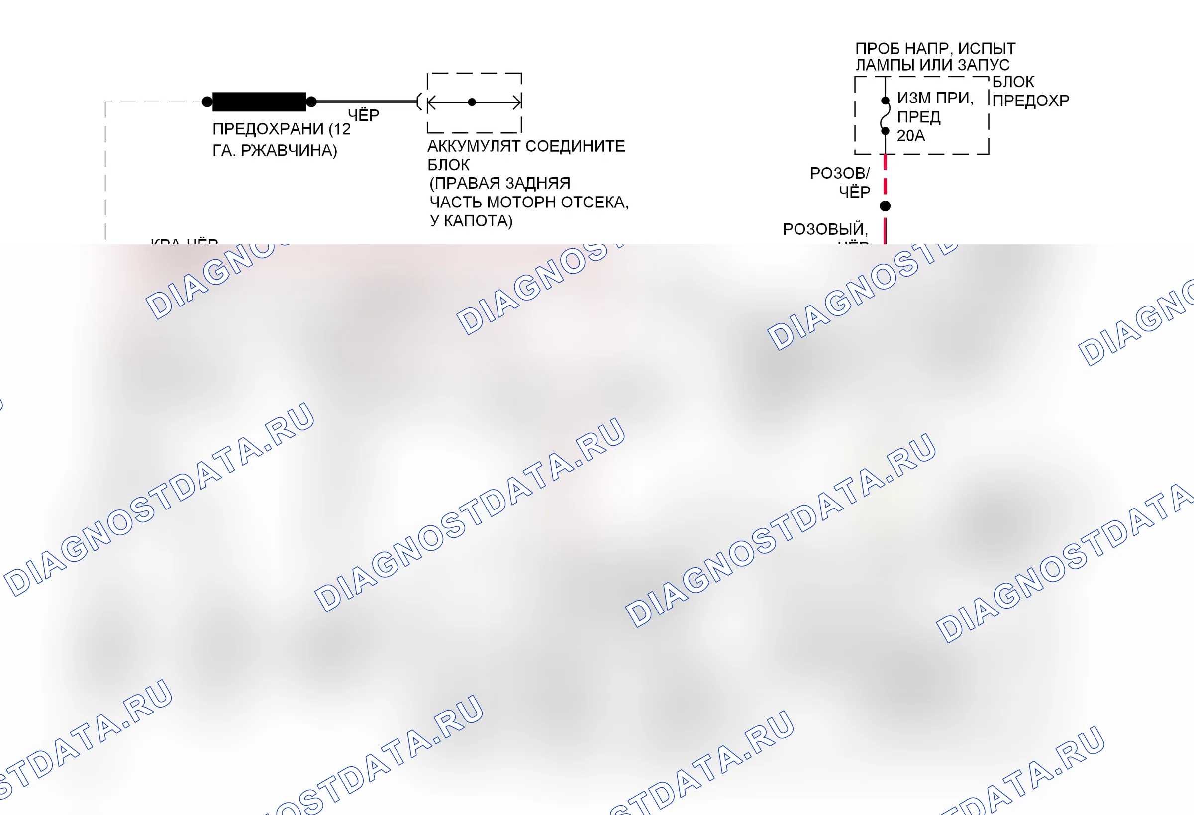 Стартер/генератор 4.3л — 4.3L (VIN Z), электросхема генератора — 4.3L (VIN Z), электросхема генератора. Chevrolet Pickup C2500  (1988-2000)