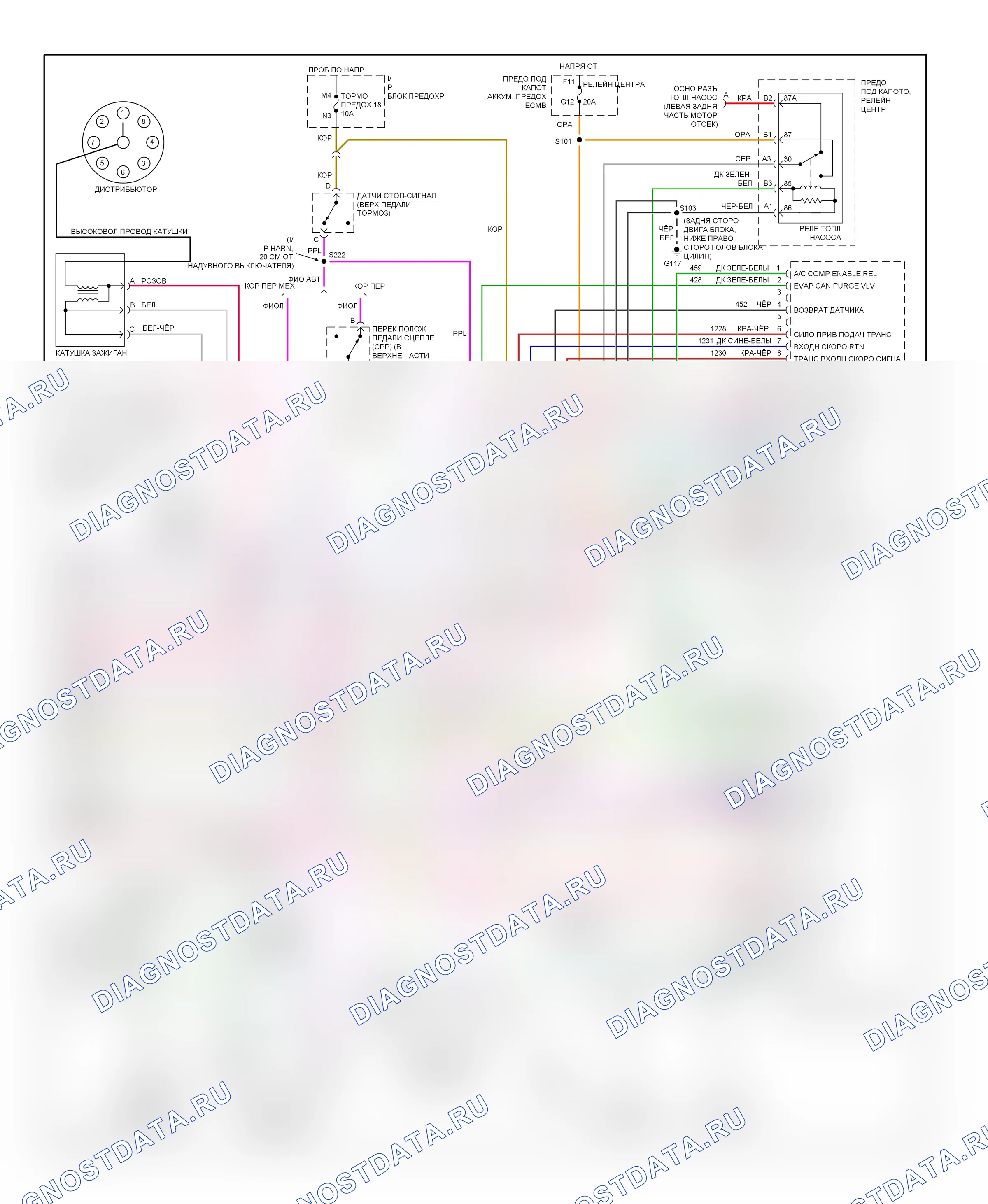Управление двигателем — Электросхема двигателя 7.4L (VIN J) s — Электросхема двигателя 7.4L (VIN J) s (4 из 4). Chevrolet Pickup C3500  (1988-2000)