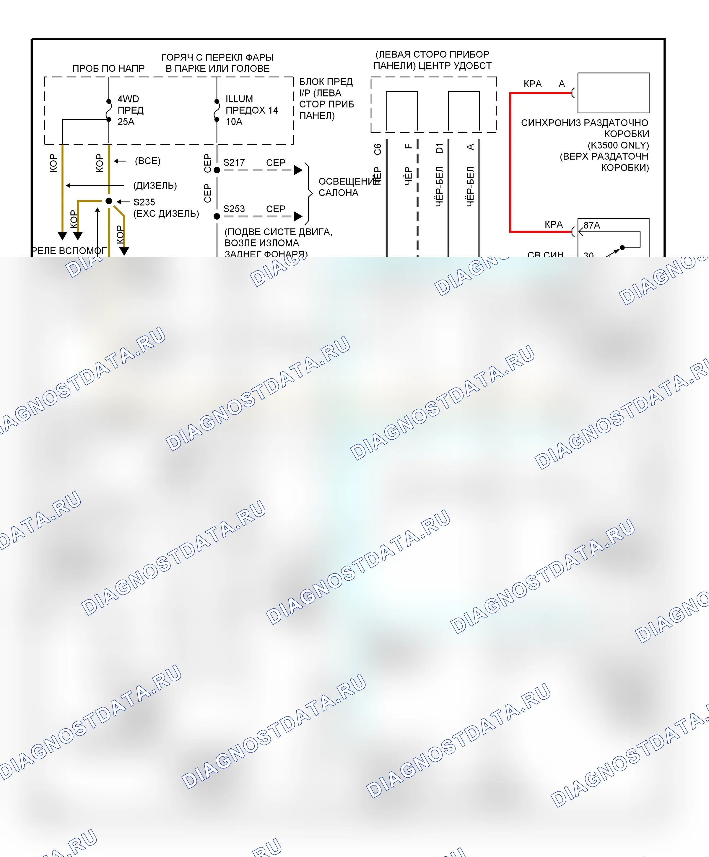 Коробка передач 4.3л — Электросхема раздаточной коробки, без электронного управления переключением передач — Электросхема раздаточной коробки, без электронного управления переключением передач. Chevrolet Pickup K1500  (1988-1999)
