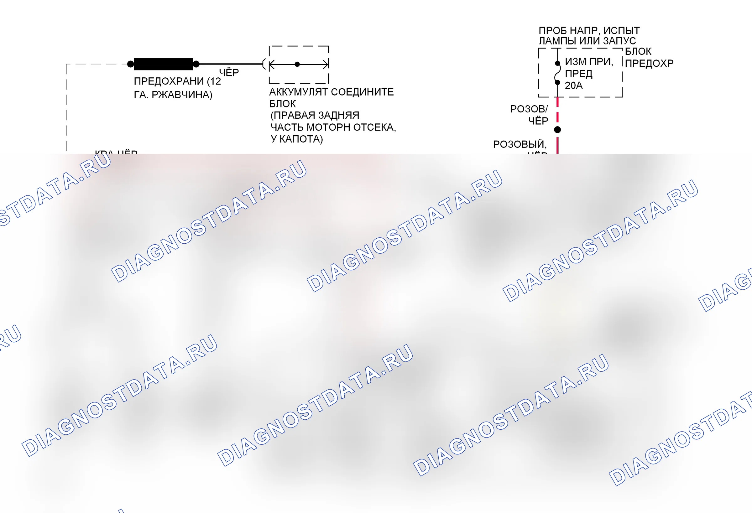 Стартер/генератор 4.3л — 4.3L (VIN Z), электросхема генератора — 4.3L (VIN Z), электросхема генератора. Chevrolet Pickup K1500  (1988-1999)