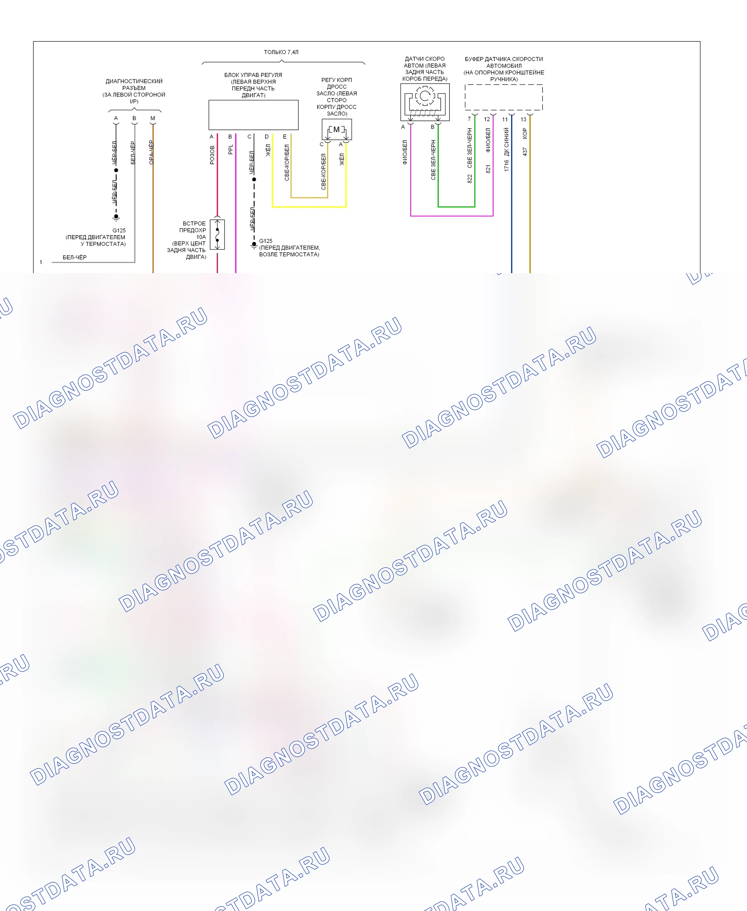Управление двигателем — Электросхема двигателя 5.0L (VIN H) s, 4l80e автоматическая коробка передач — Электросхема двигателя 5.0L (VIN H) s, 4l80e автоматическая коробка передач (3 из 3). Chevrolet RV Cutaway G30  (1985-1994)