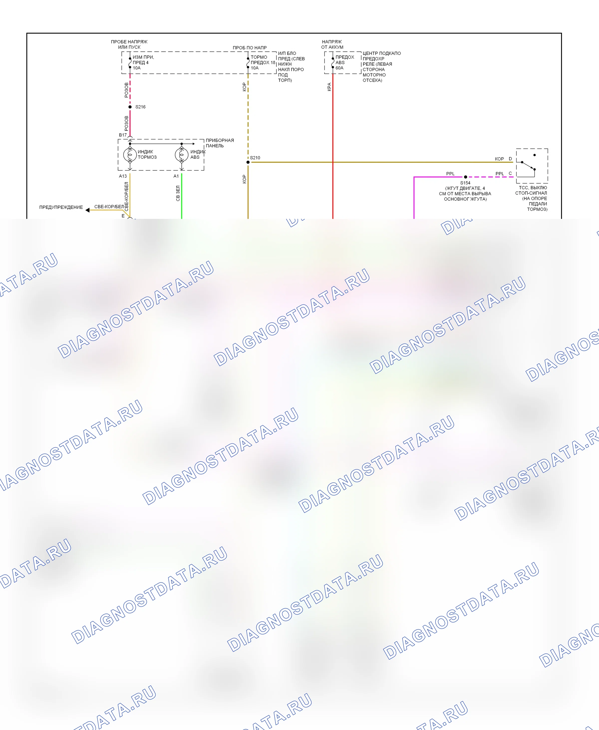 Антиблокировочные системы ABS — 6,5л (VIN F), электросхемы системы ABS — 6,5л (VIN F), электросхемы системы ABS. Chevrolet RV Cutaway G3500  (1997-2013)