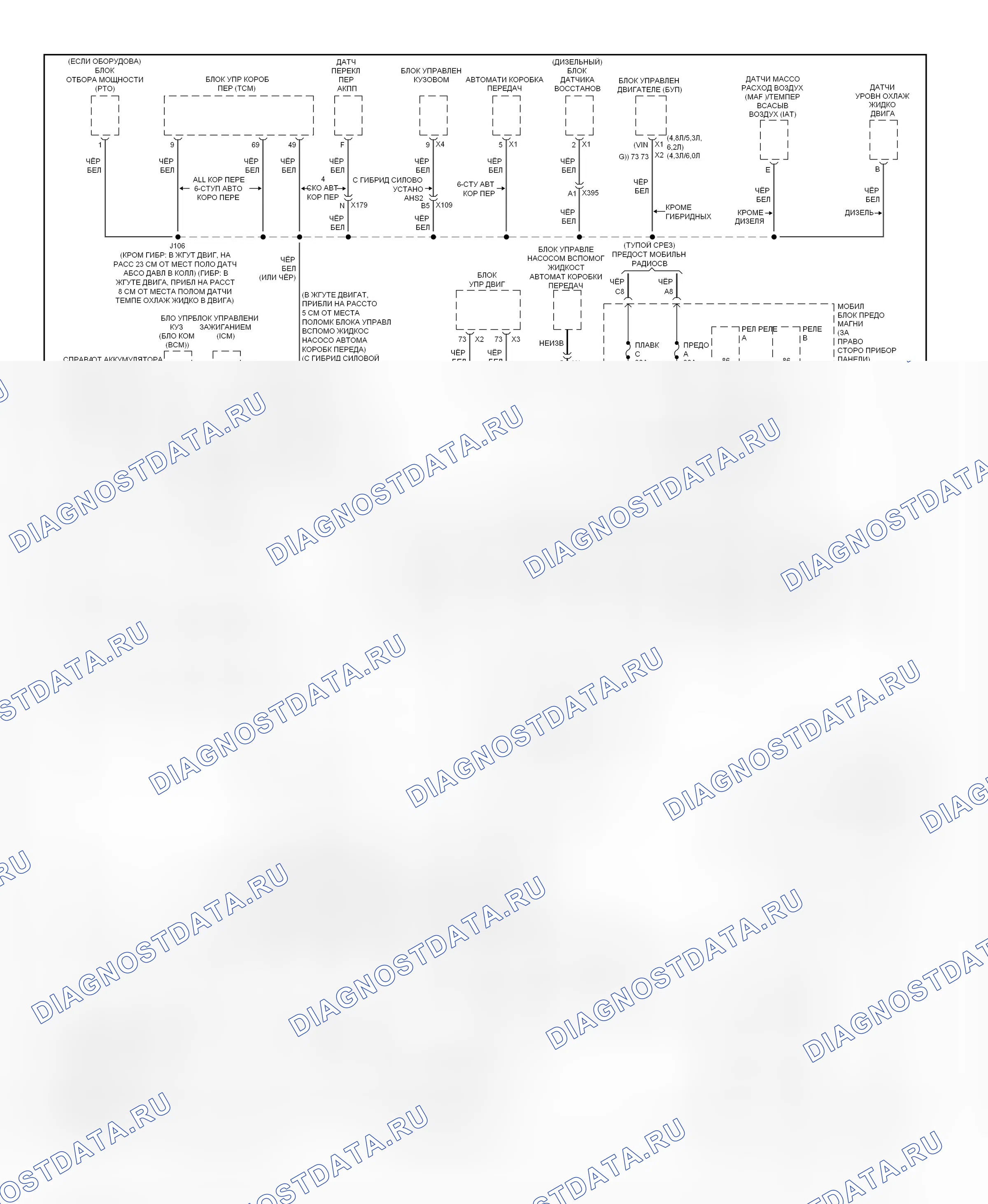 Распределение массы — Схема массы — Схема массы (2 из 6). Chevrolet Silverado 1500  (2000-2012)