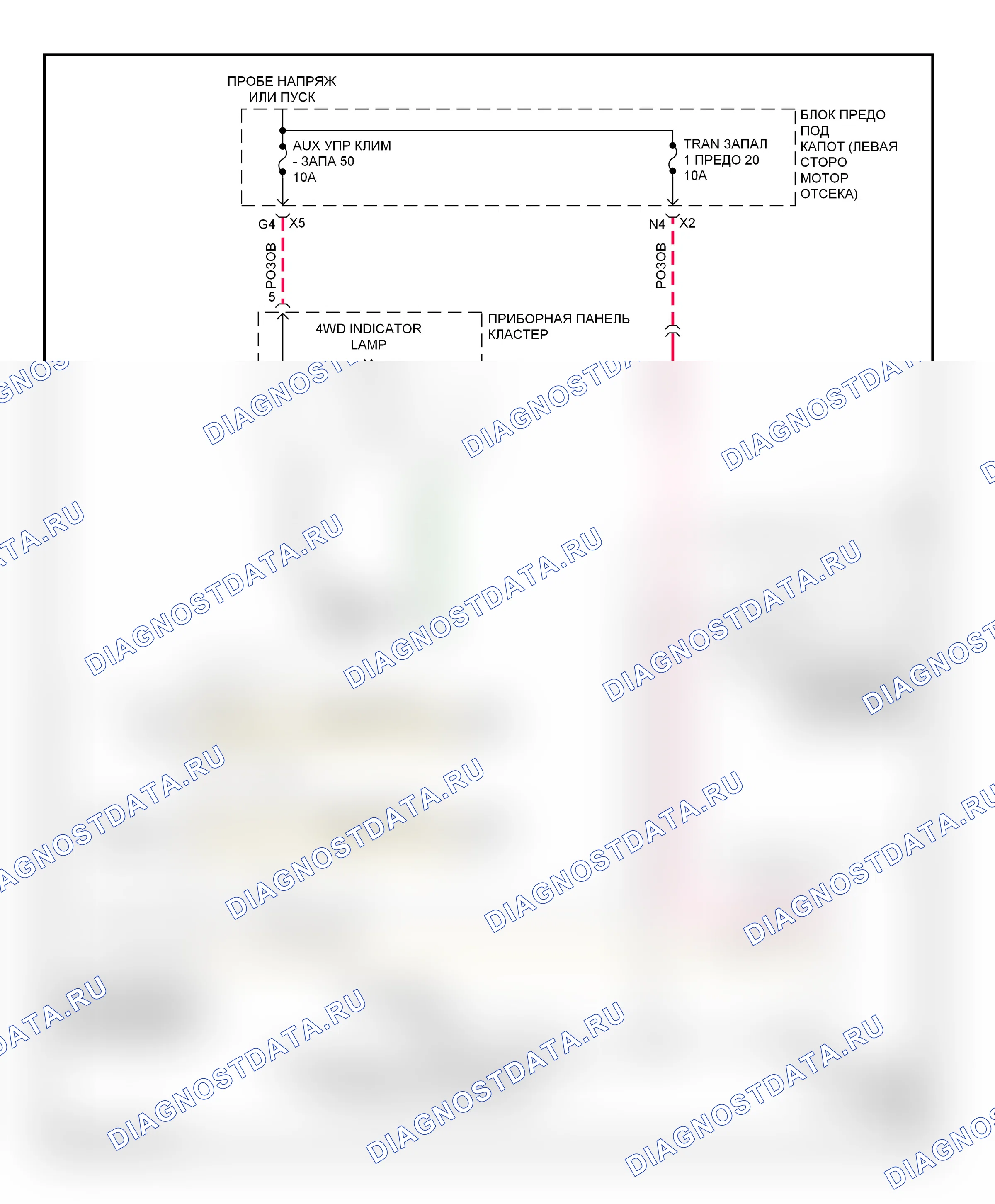 Коробка передач 4,8л VIN C — 4,8л VIN C, электросхема разводки раздаточной коробки, 2-ступенчатая механическая — 4,8л VIN C, электросхема разводки раздаточной коробки, 2-ступенчатая механическая. Chevrolet Silverado 1500  (2007-2007)