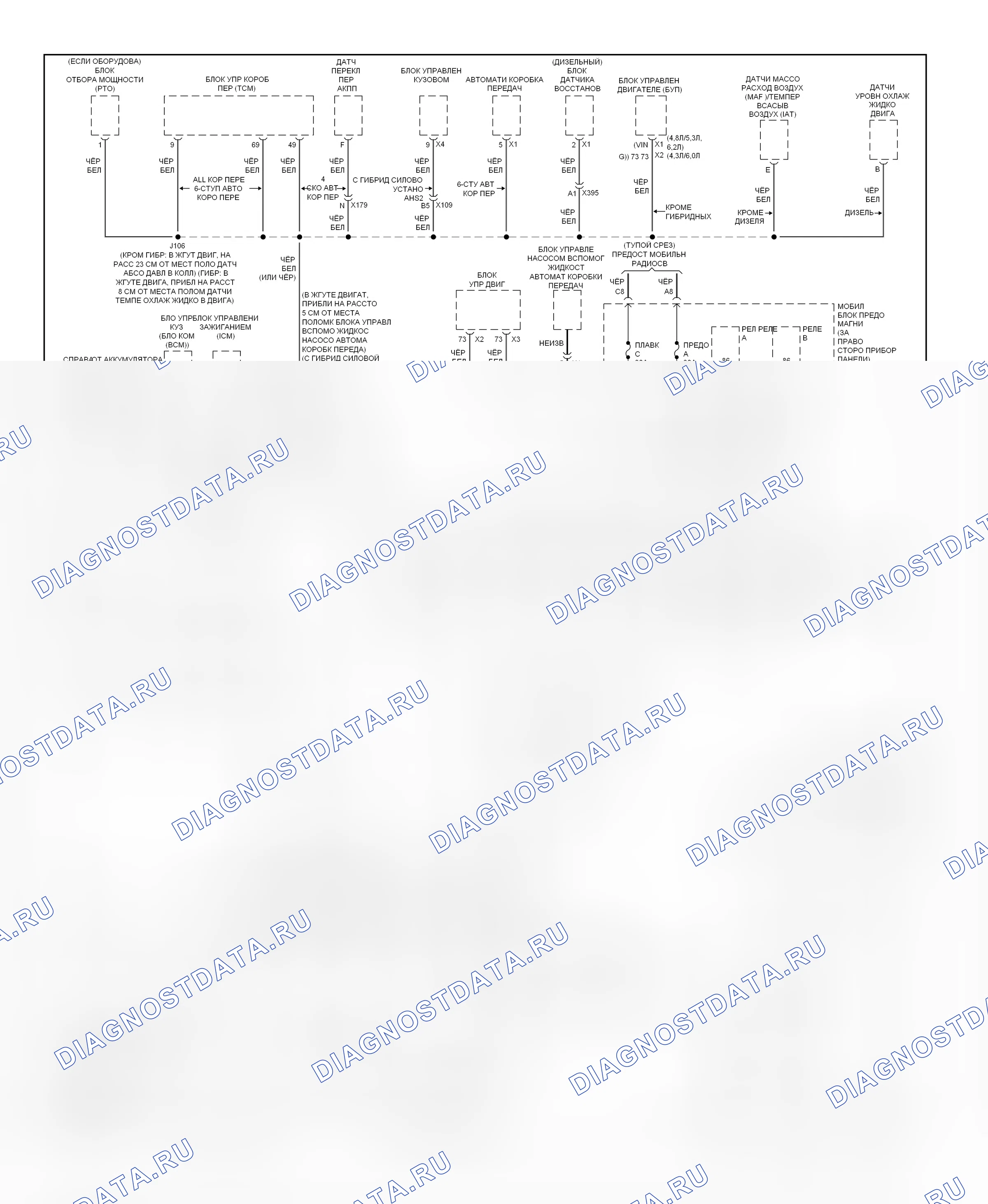 Распределение массы — Схема массы — Схема массы (2 из 6). Chevrolet Silverado 2500 HD  (2002-2012)
