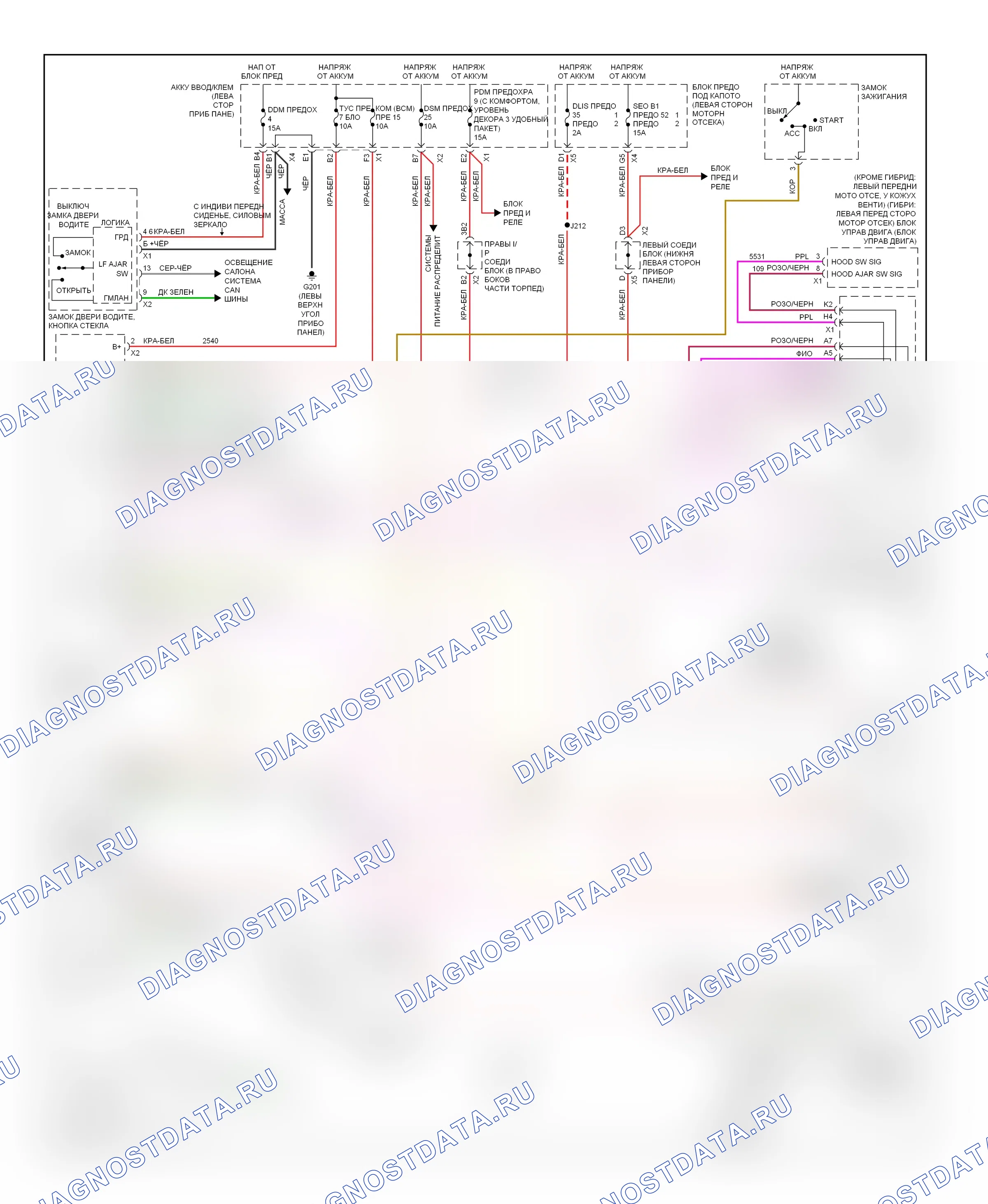 Противоугонная система — Сигнализации электросхема — Сигнализации электросхема. Chevrolet Silverado 3500 HD  (2007-2012)