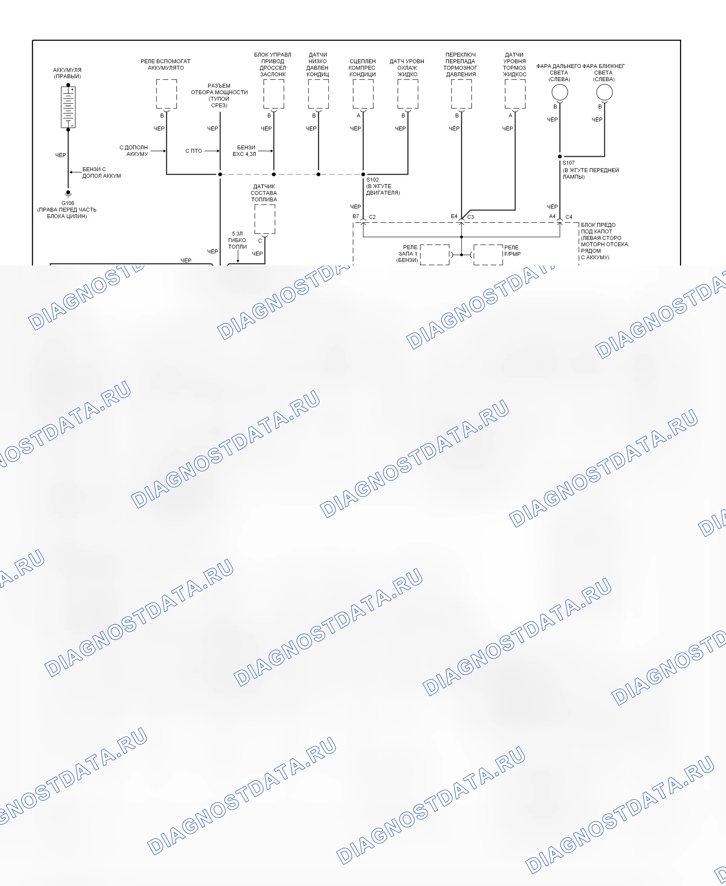 Распределение массы — Схема массы — Схема массы (1 из 5). Chevrolet Silverado 3500  (2002-2006)