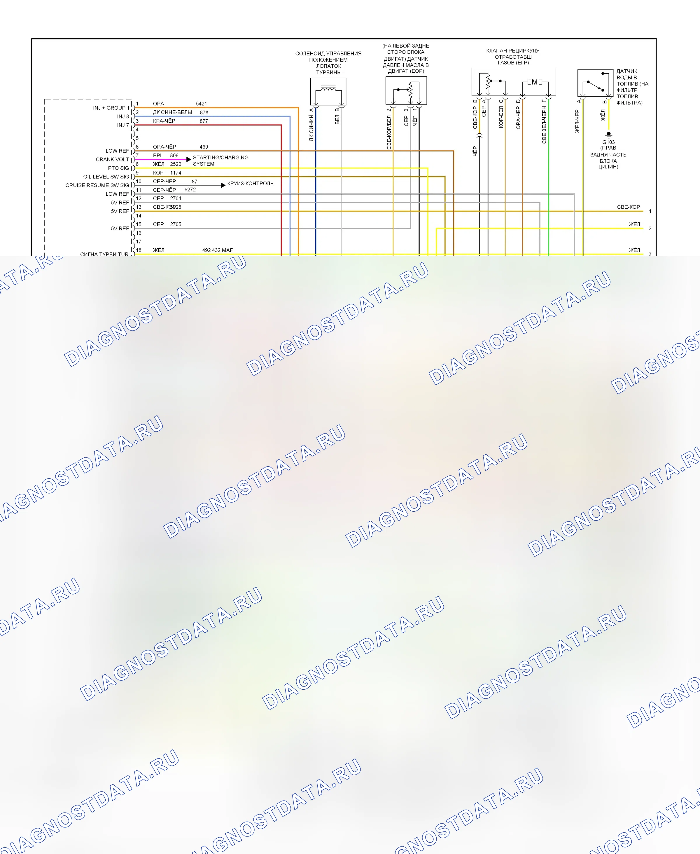 Управление двигателем — Электросхема Характеристики двигателя 6.6L VIN 2 — Электросхема Характеристики двигателя 6.6L VIN 2 (1 из 6). Chevrolet Silverado 3500  (2002-2006)