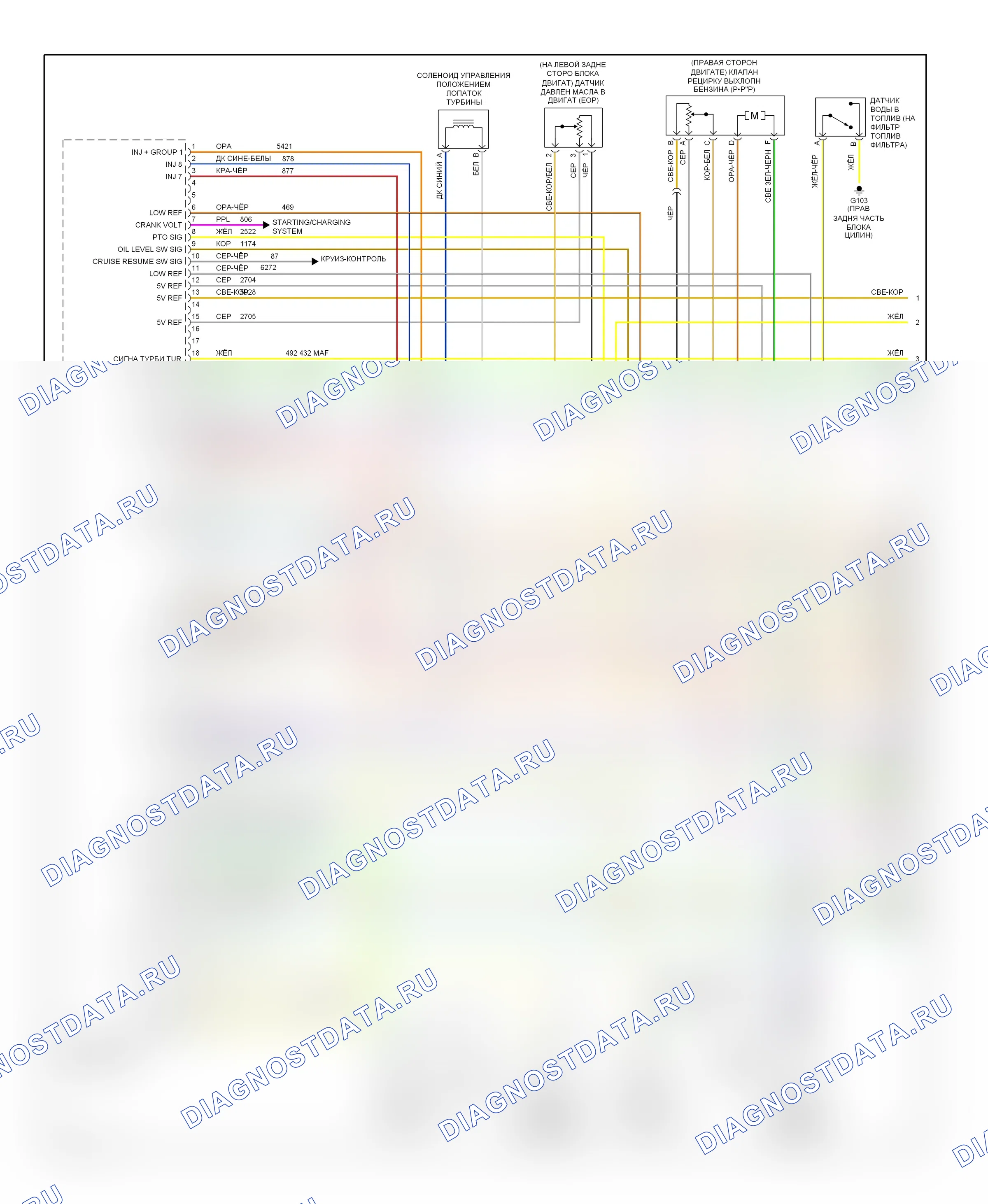 Управление двигателем — Электросхема двигателя 6.6L VIN D — Электросхема двигателя 6.6L VIN D (1 из 6). Chevrolet Silverado Classic 1500 HD  (2007-2007)