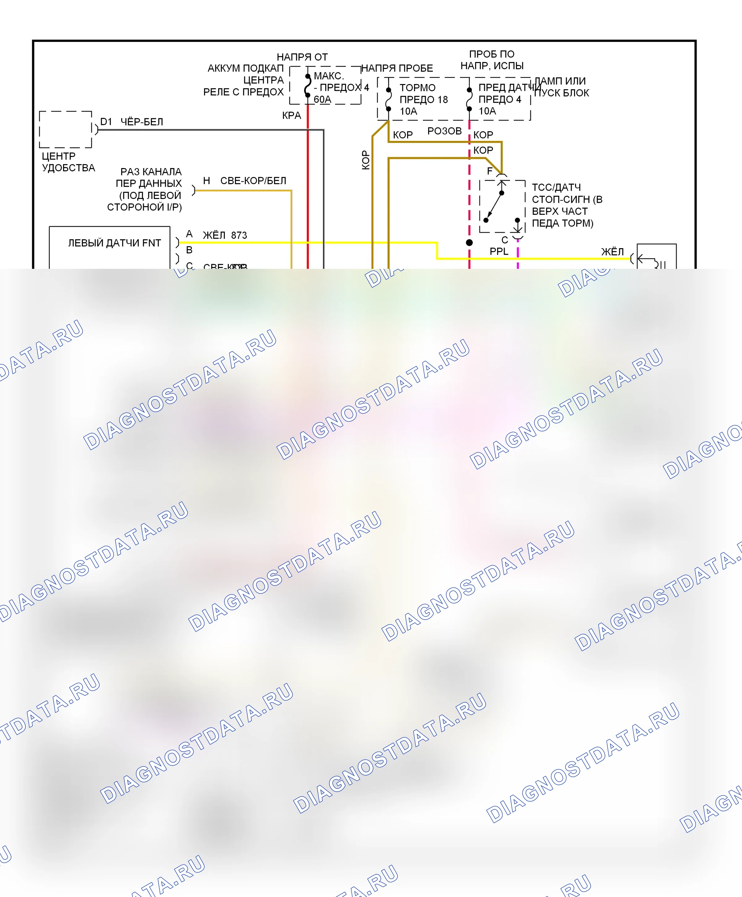 Система ABS — Электросхемы системы ABS — Электросхемы системы ABS. Chevrolet Suburban C1500  (1992-1999)