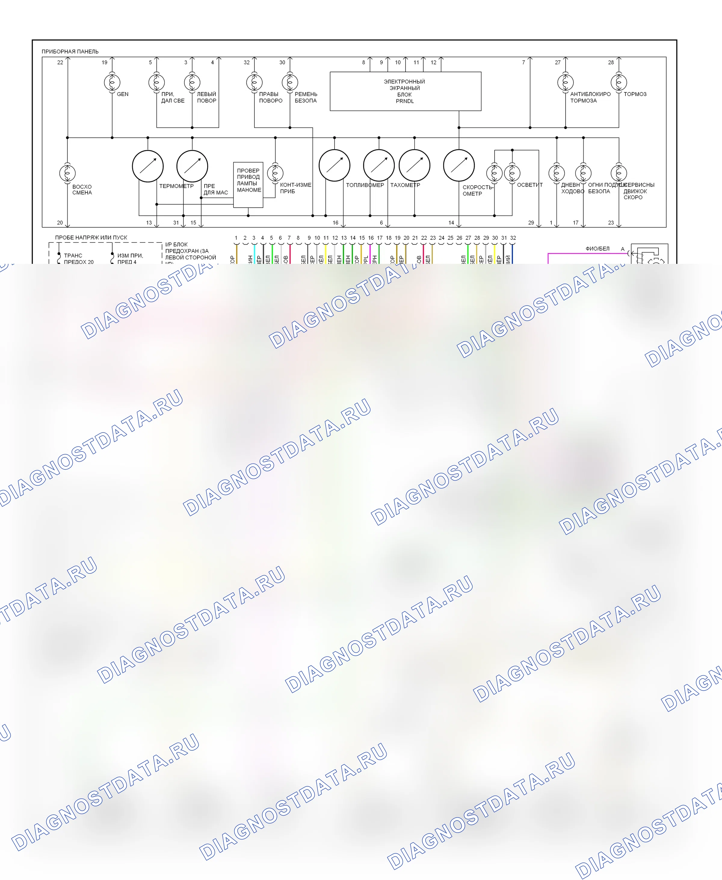 Комбинация приборов — Электросхема приборной панели, бензин — Электросхема приборной панели, бензин. Chevrolet Suburban C2500  (1992-1999)