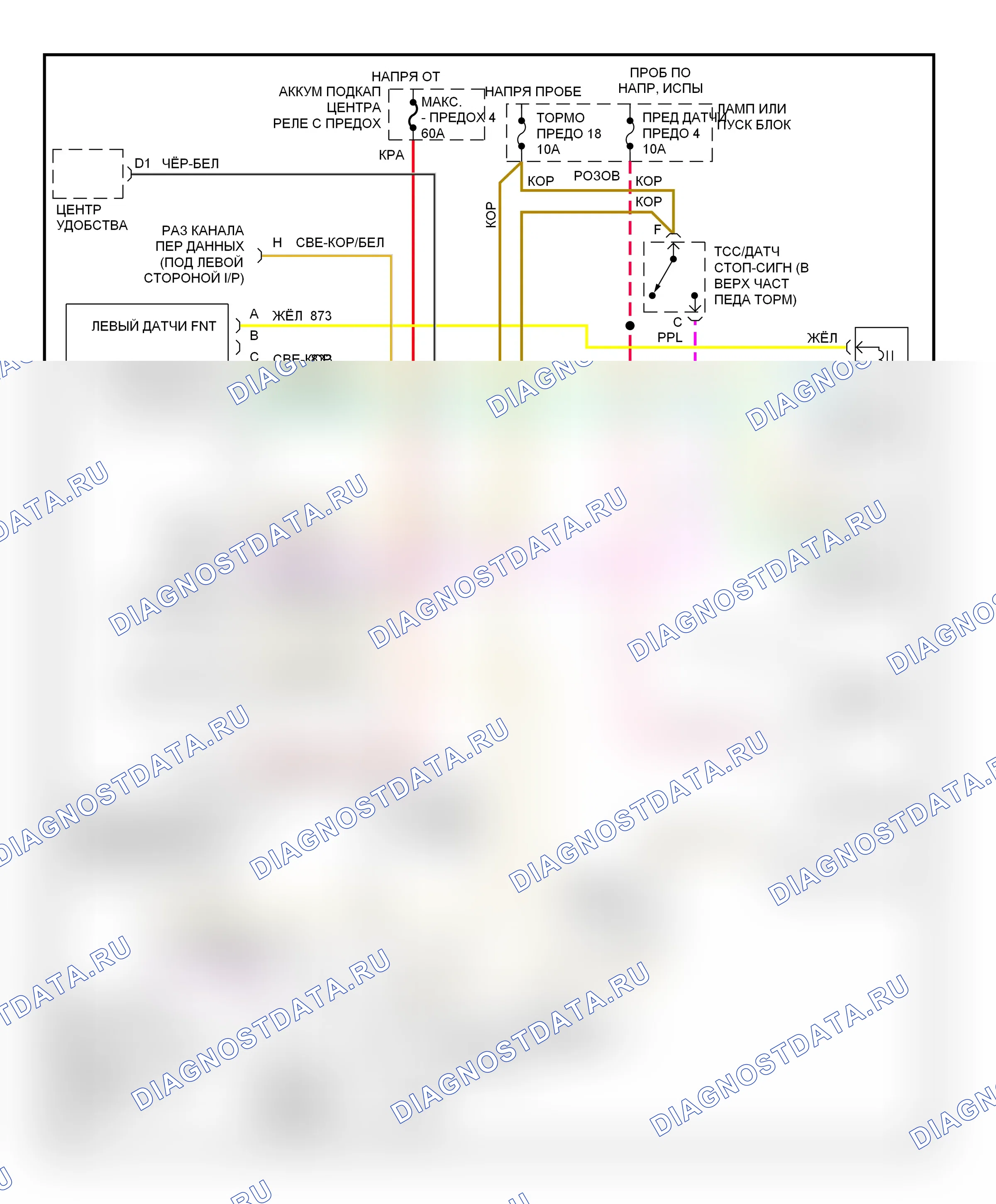 Система ABS — Электросхемы системы ABS — Электросхемы системы ABS. Chevrolet Suburban C2500  (1992-1999)