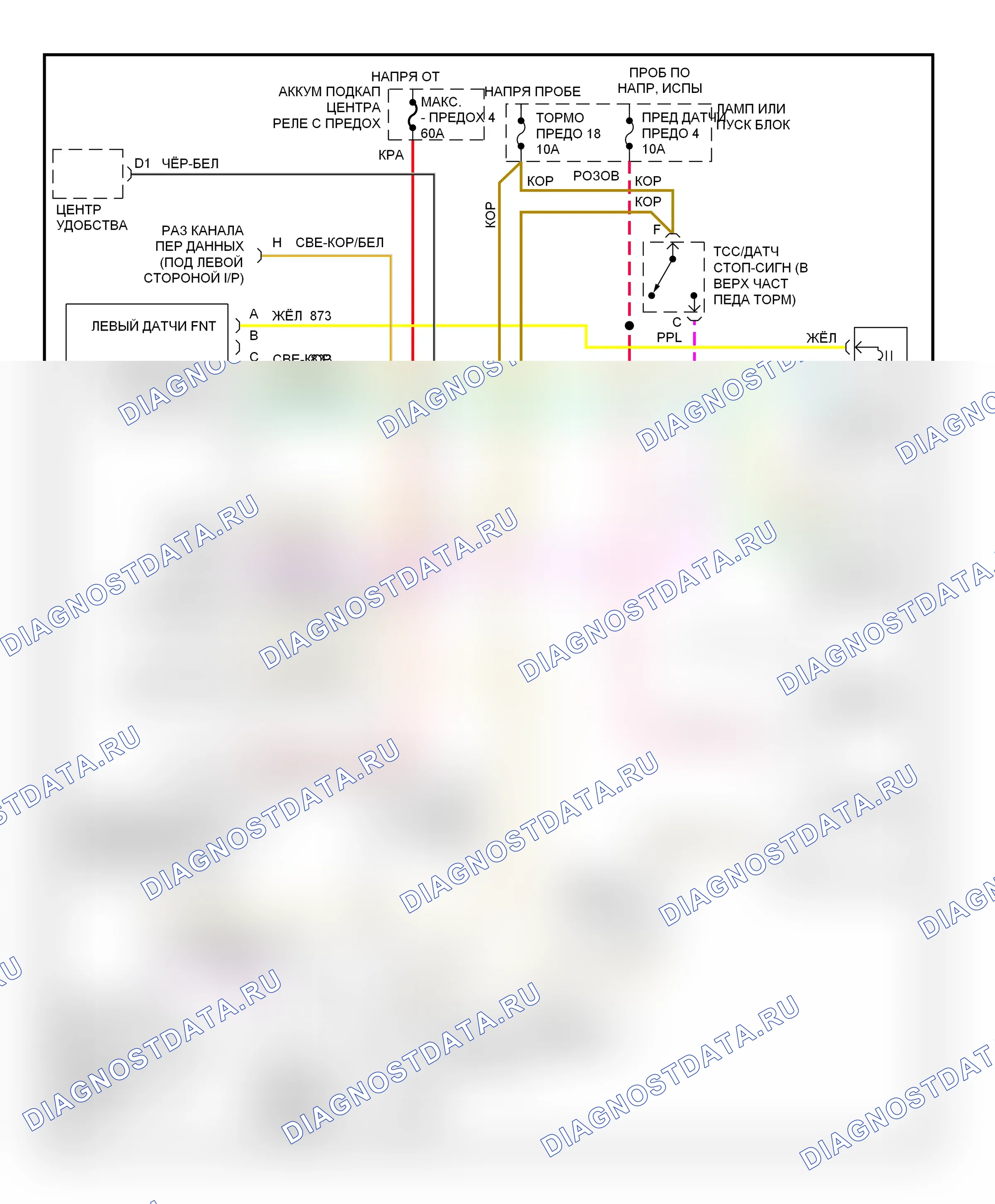 Система ABS — Электросхемы системы ABS — Электросхемы системы ABS. Chevrolet Suburban K1500  (1992-1999)