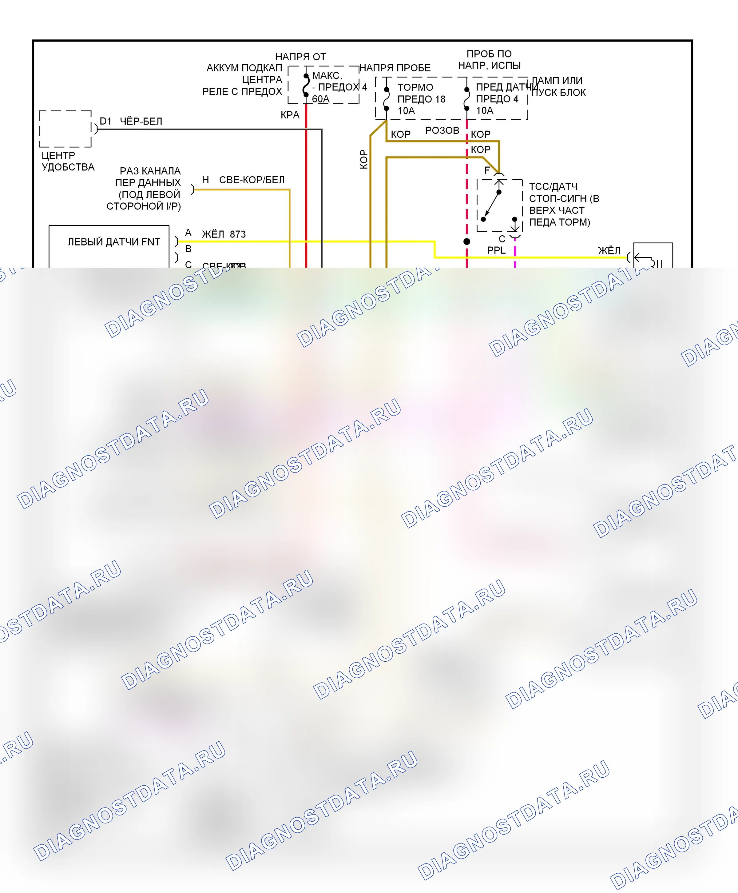 Система ABS — Электросхемы системы ABS — Электросхемы системы ABS. Chevrolet Suburban K2500  (1992-1999)