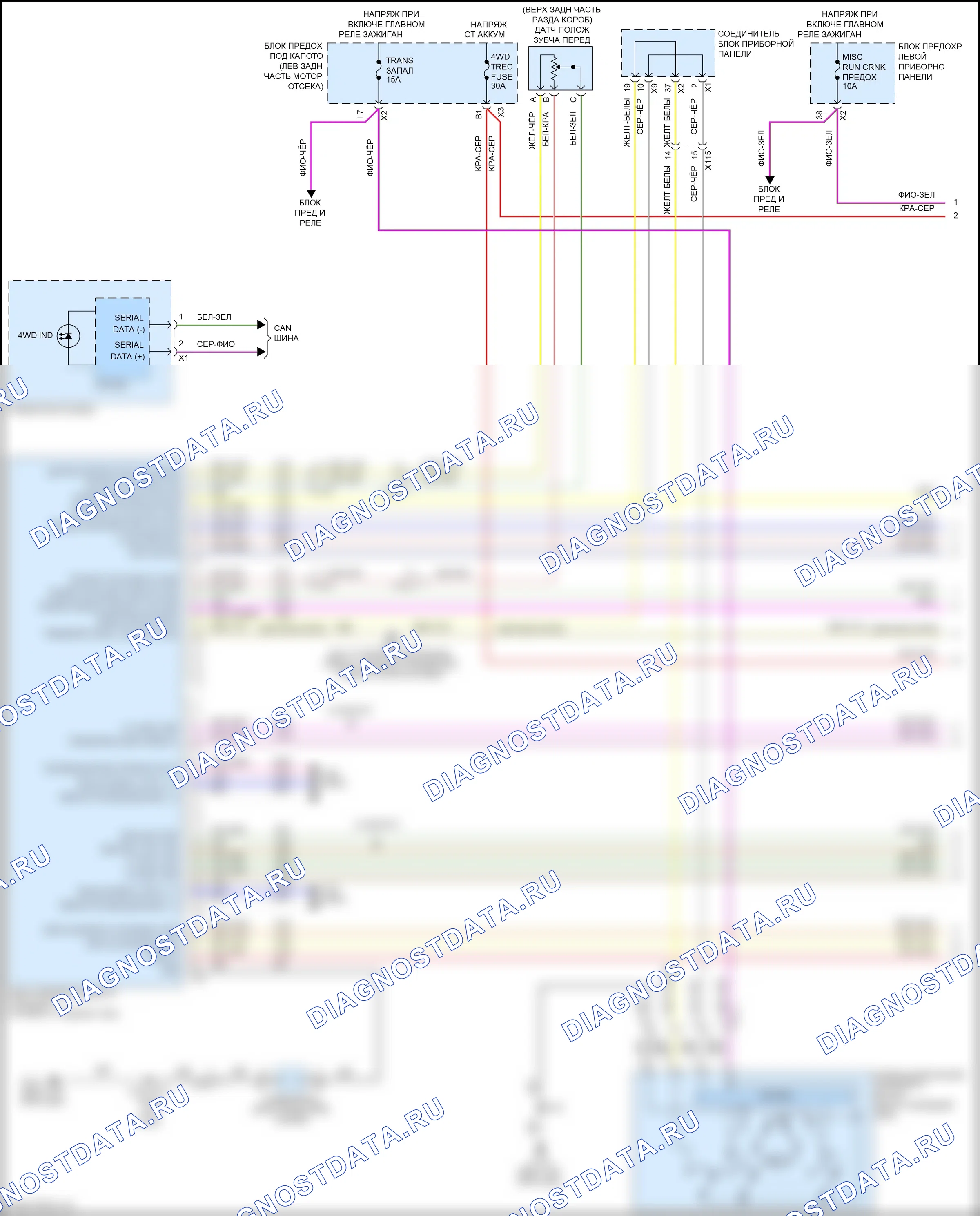 Коробка передач — Электросхема раздаточной коробки — Электросхема раздаточной коробки (1 из 2). Chevrolet Tahoe IV (2014-2021)