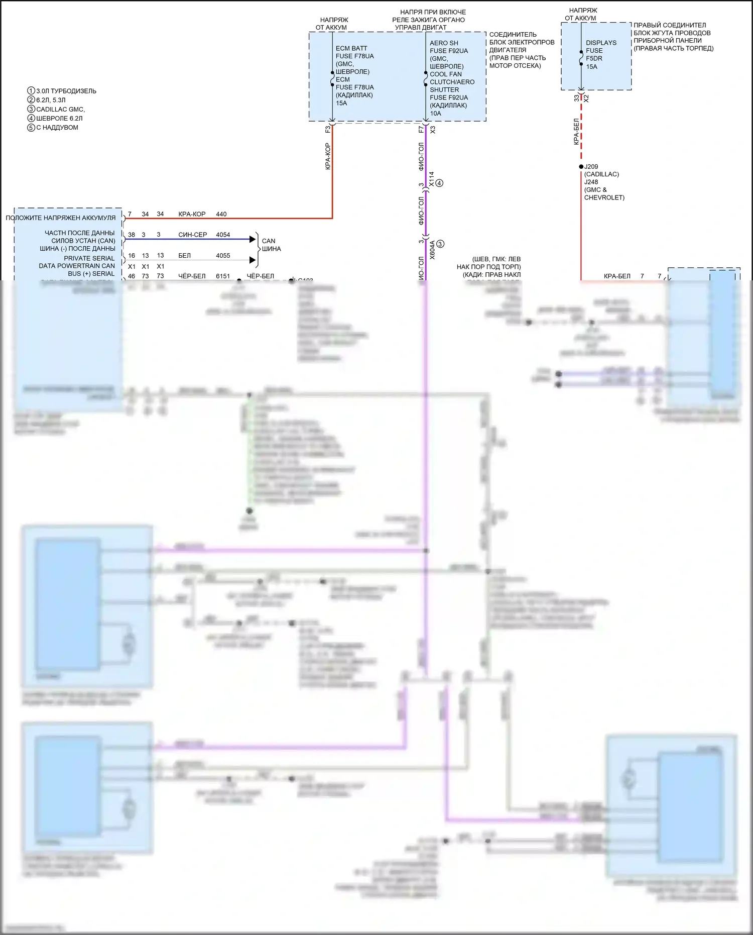 Активные управление кузовом и подвеской — Электросхема активных управление кузовом и подвеской — Электросхема активных управление кузовом и подвеской. Chevrolet Tahoe V (2021-2024)
