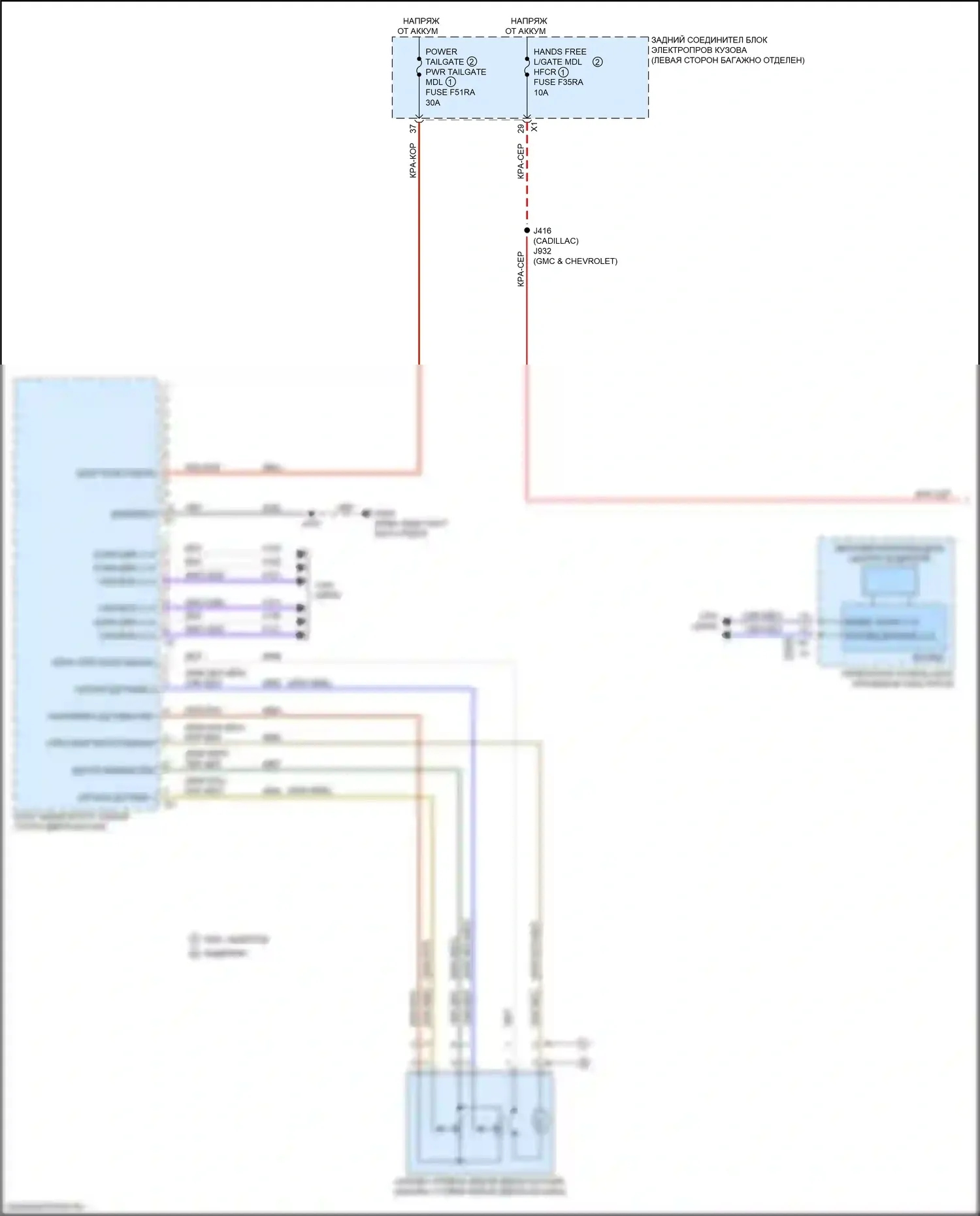 Багажник, задняя дверь, лючок топливного бака — Электросхема дверей силового багажника — Электросхема дверей силового багажника (1 из 2). Chevrolet Tahoe V (2021-2024)