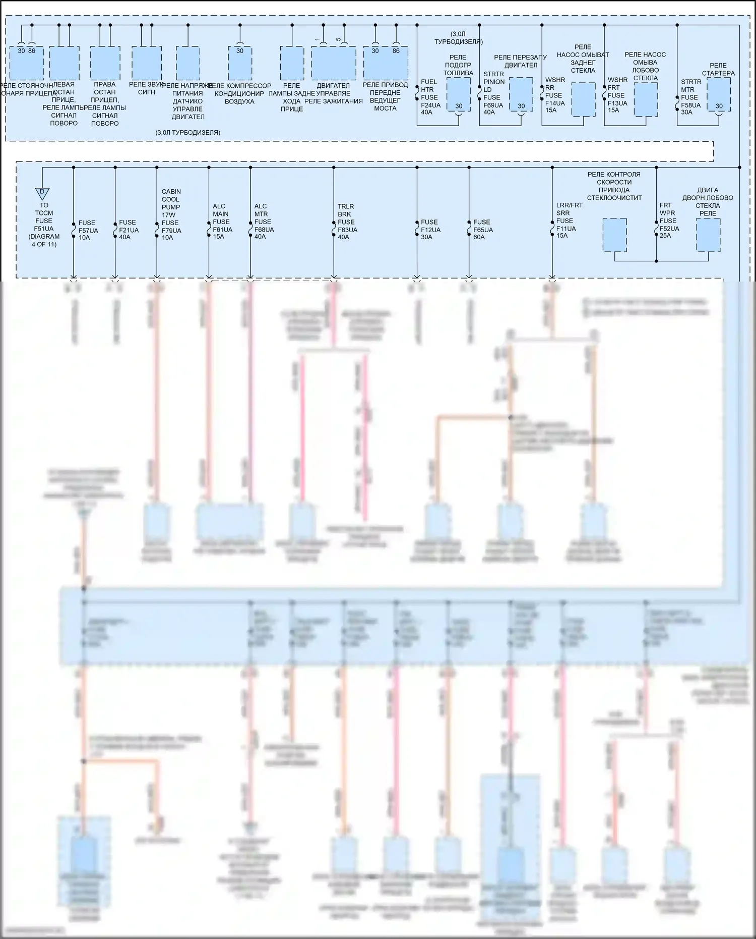 Блок предохранителей и реле — Электросхема блока предохранителей реле — Электросхема блока предохранителей реле (3 из 11). Chevrolet Tahoe V (2021-2024)