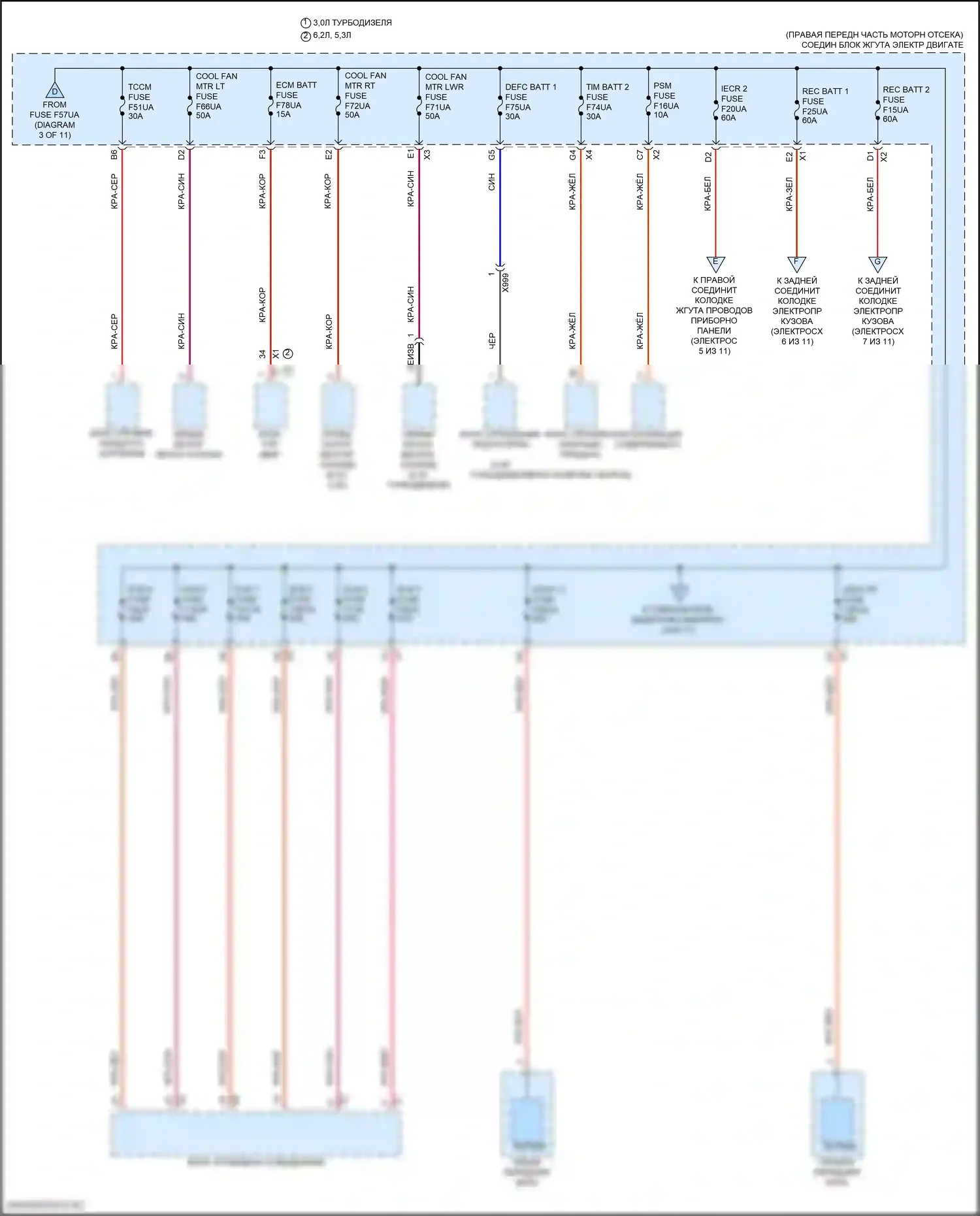 Блок предохранителей и реле — Электросхема блока предохранителей реле — Электросхема блока предохранителей реле (4 из 11). Chevrolet Tahoe V (2021-2024)
