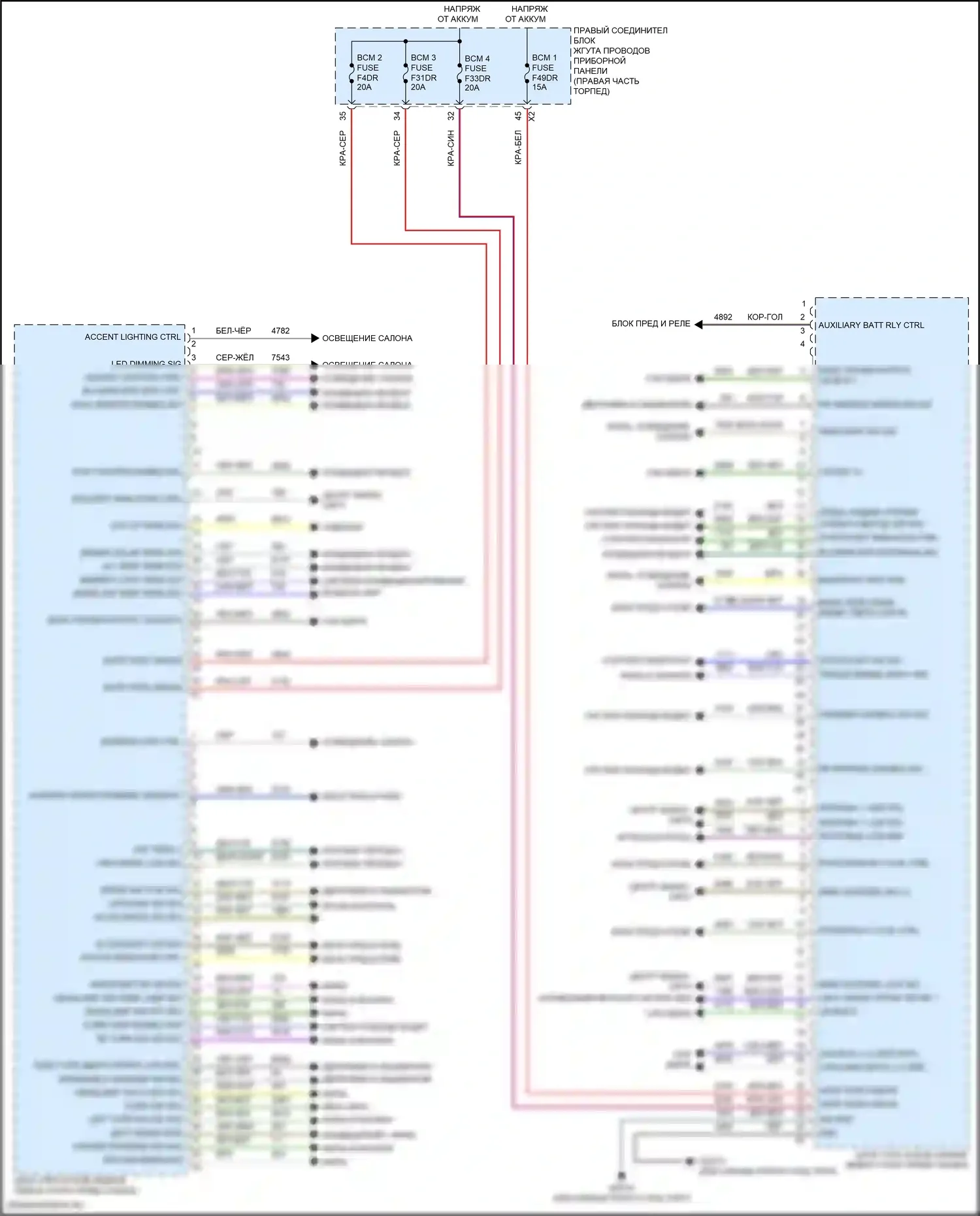 Блоки управления кузовом — Электросхема блоков управления кузовом — Электросхема блоков управления кузовом (1 из 2). Chevrolet Tahoe V (2021-2024)