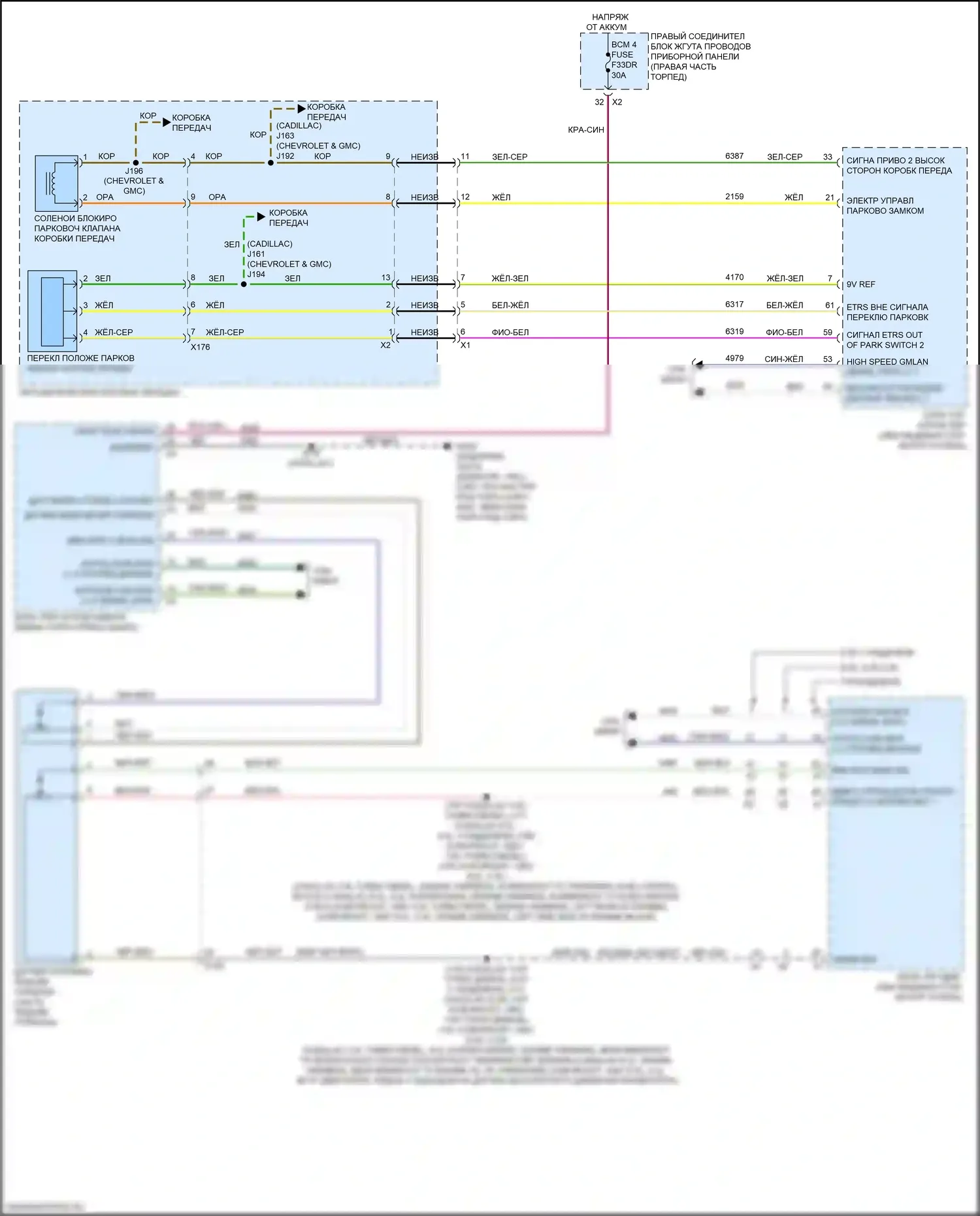 Блокировка селектора — Электросхема блокировки селектора — Электросхема блокировки селектора. Chevrolet Tahoe V (2021-2024)
