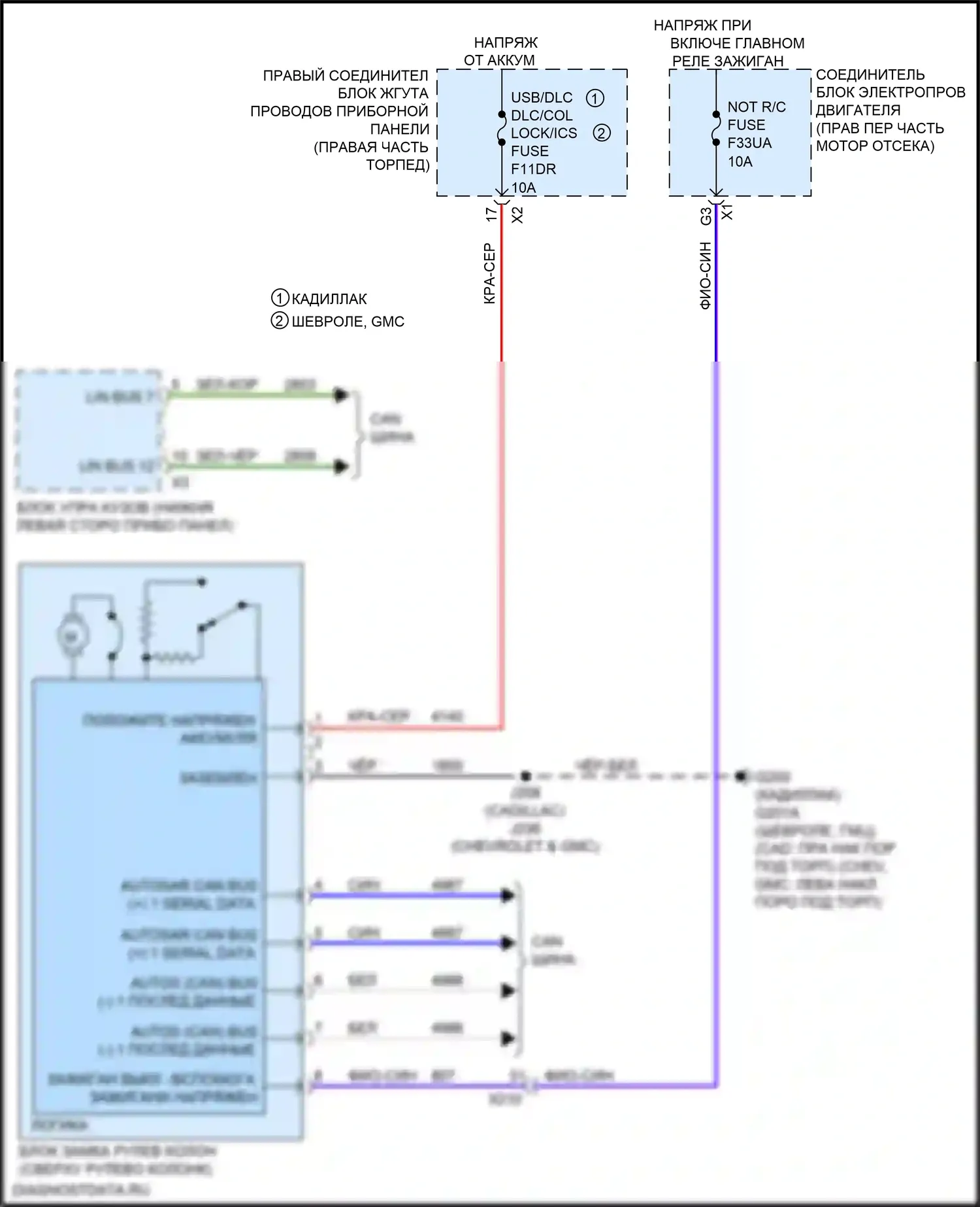 Блокировка селектора — Электросхема замка рулевого управления — Электросхема замка рулевого управления. Chevrolet Tahoe V (2021-2024)