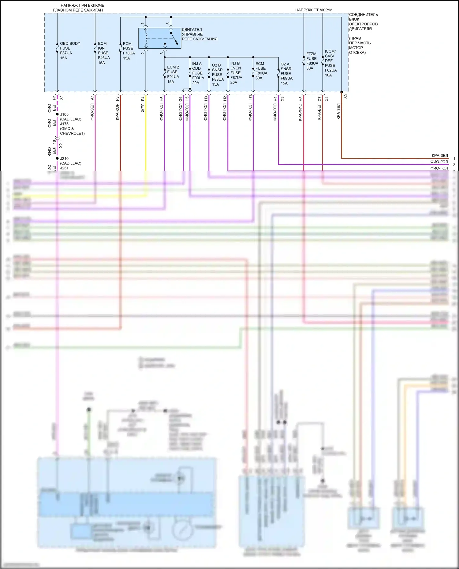 Двигатель — Электросхема двигателя 5.3l vin d — Электросхема двигателя 5.3l vin d (2 из 7). Chevrolet Tahoe V (2021-2024)