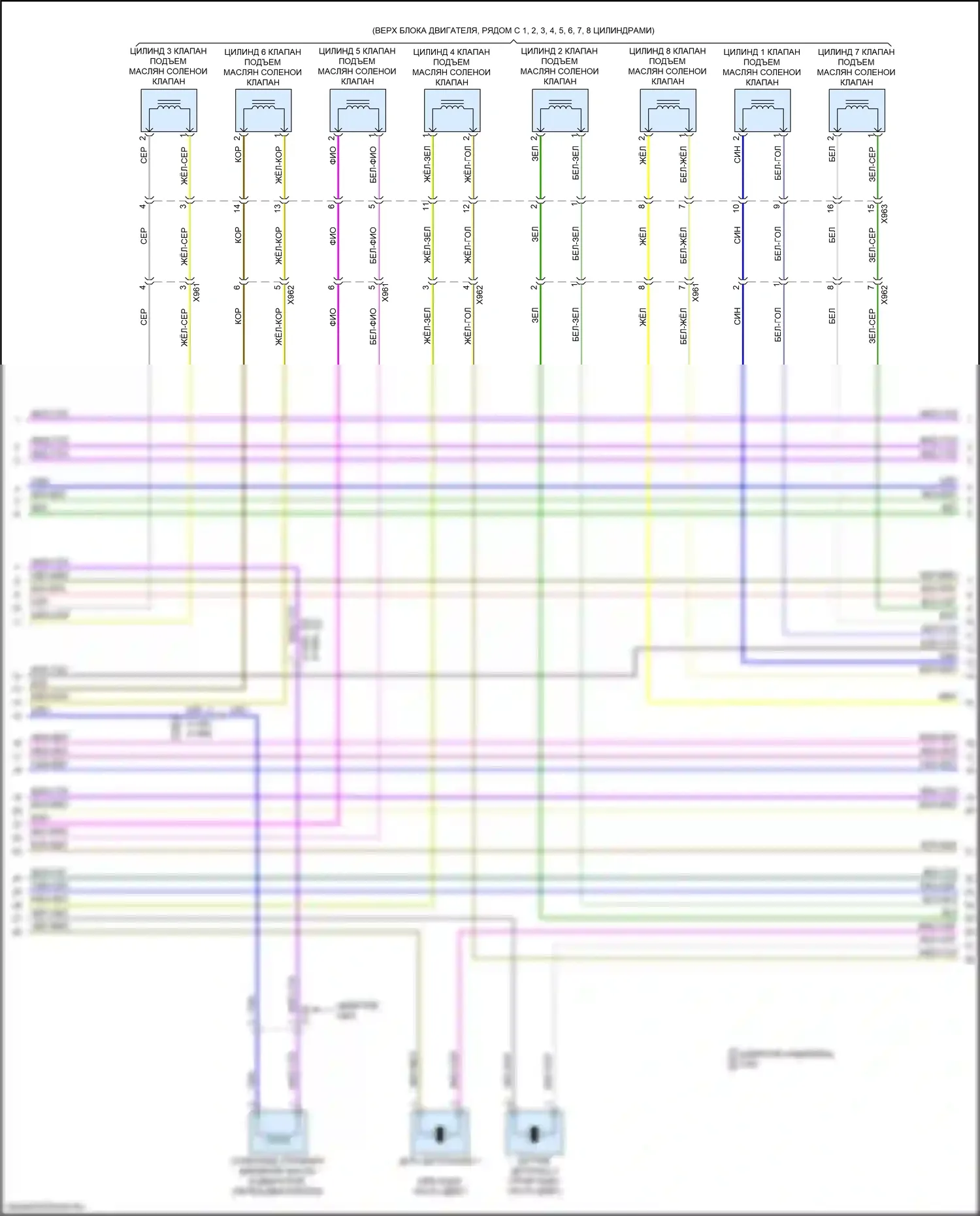 Двигатель — Электросхема двигателя 6.2l vin l — Электросхема двигателя 6.2l vin l (5 из 7). Chevrolet Tahoe V (2021-2024)