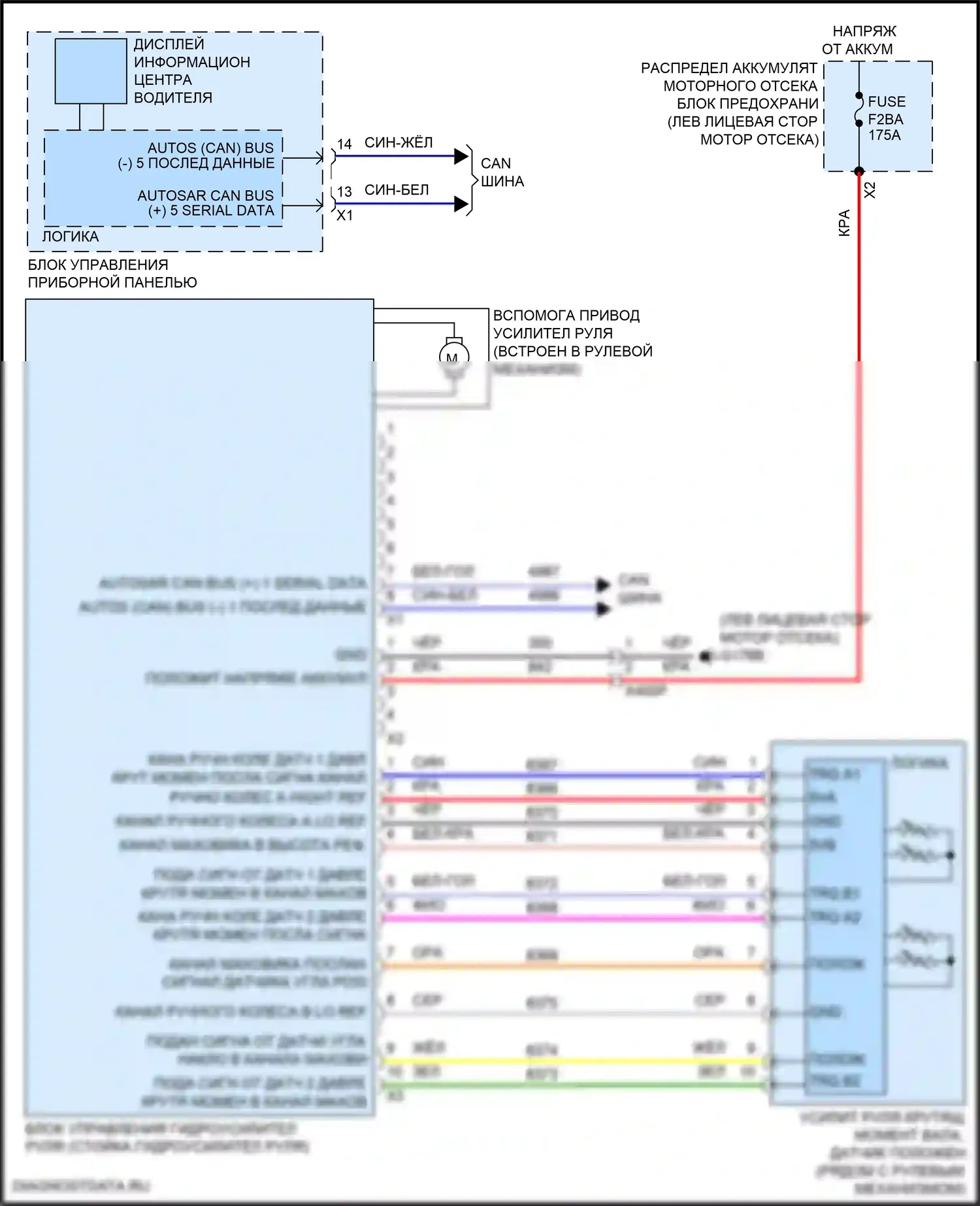 Электроусилитель руля — Электросхема электроусилителя руля — Электросхема электроусилителя руля. Chevrolet Tahoe V (2021-2024)