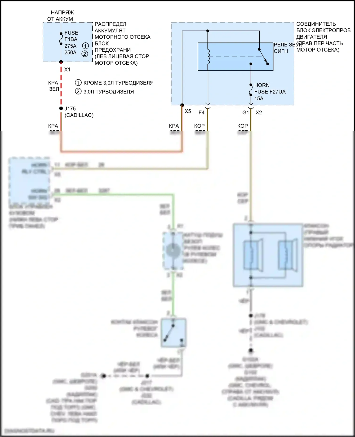 Клаксон — Электросхема клаксона — Электросхема клаксона. Chevrolet Tahoe V (2021-2024)