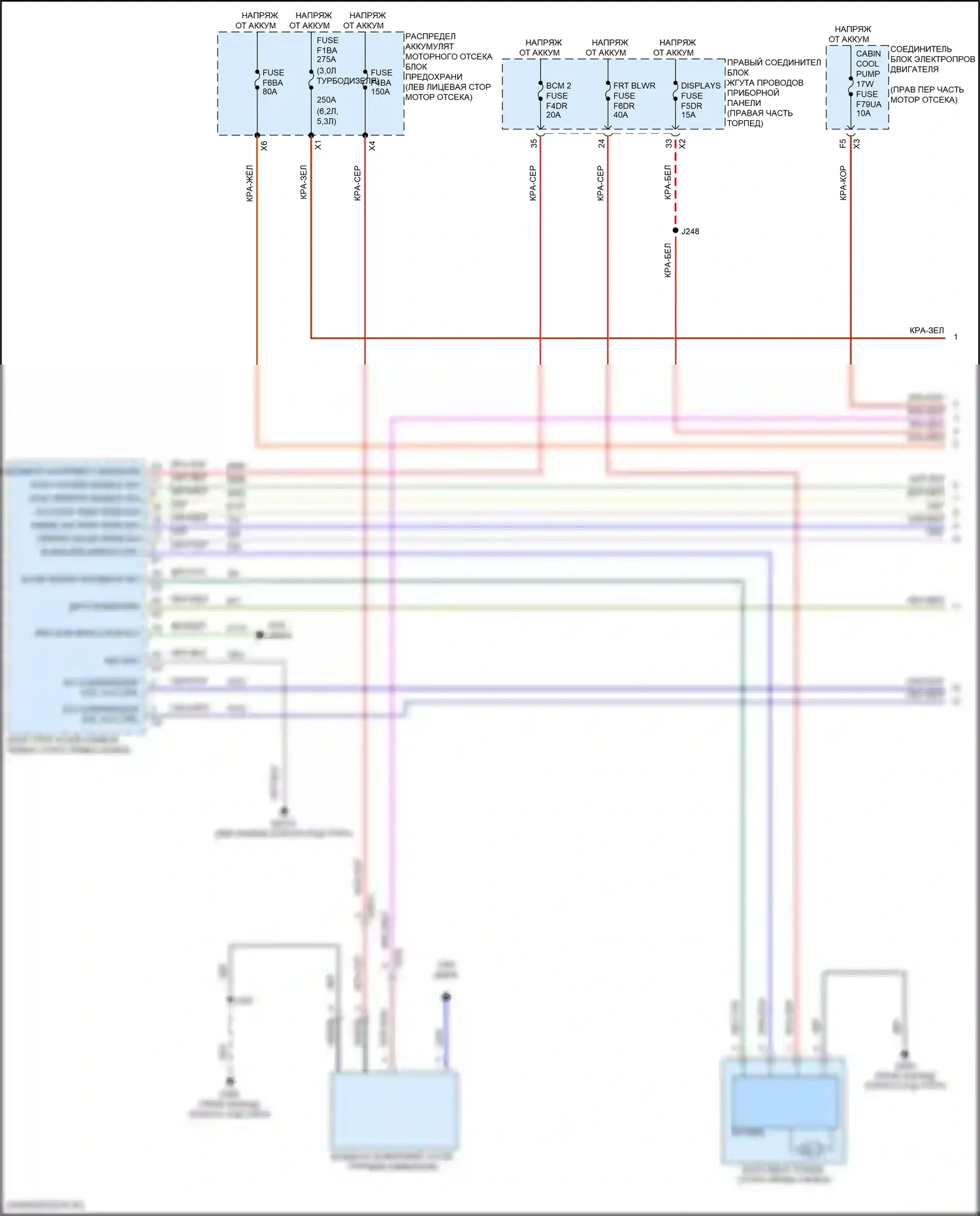 Кондиционирование воздуха — Электросхема климат контроля — Электросхема климат контроля (1 из 7). Chevrolet Tahoe V (2021-2024)