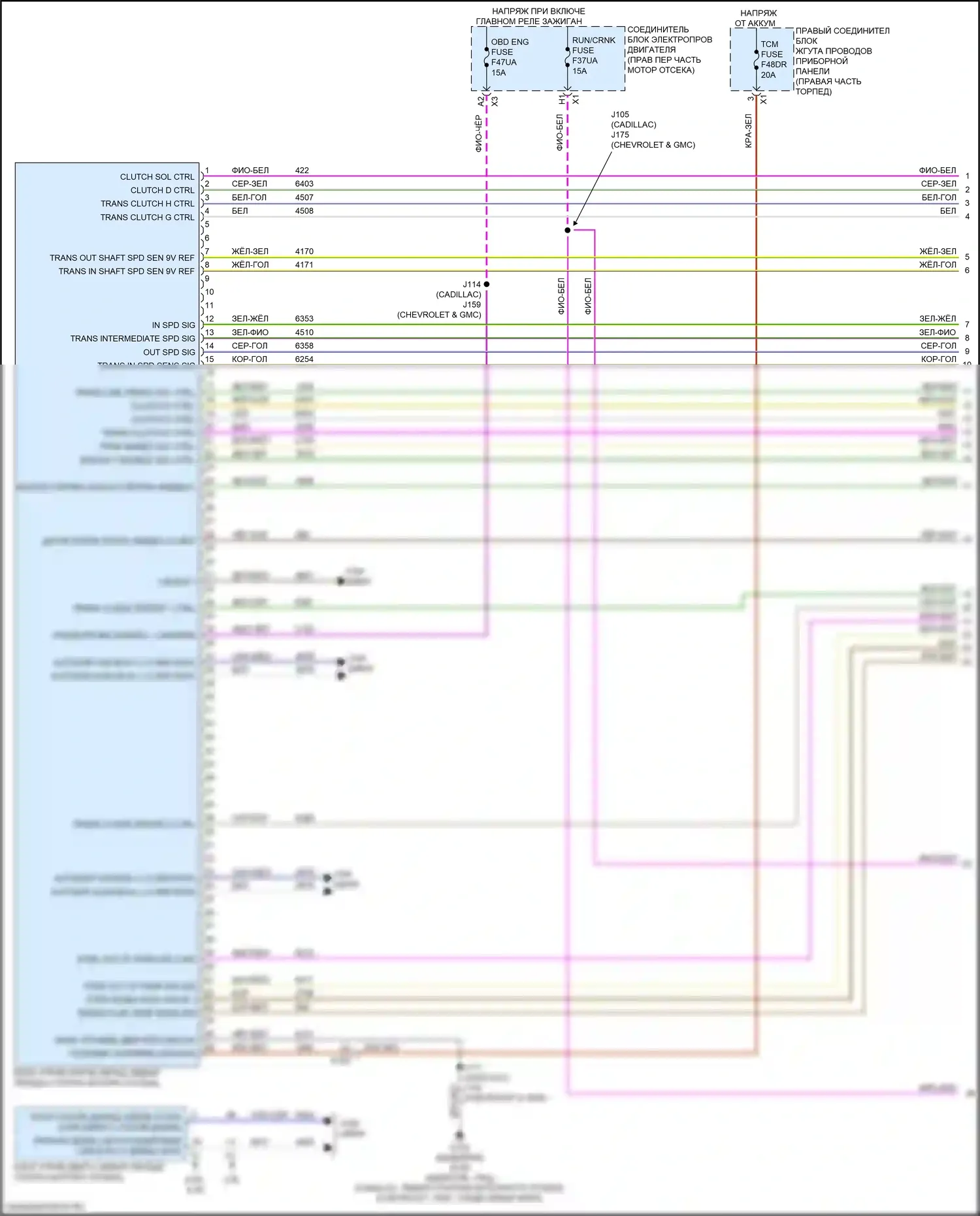 Коробка передач — Электросхема автоматической коробки передач — Электросхема автоматической коробки передач (1 из 4). Chevrolet Tahoe V (2021-2024)