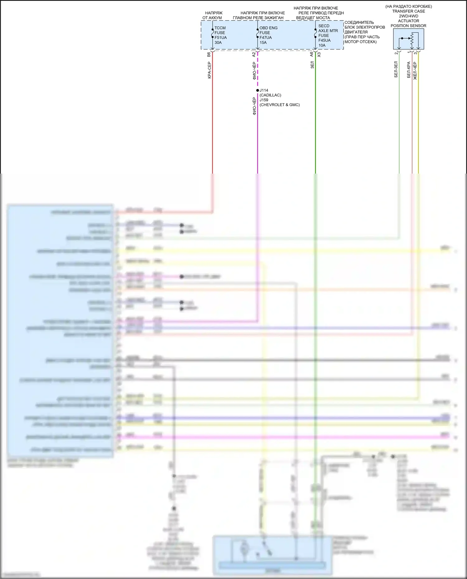 Коробка передач — Электросхема раздаточной коробки — Электросхема раздаточной коробки (1 из 2). Chevrolet Tahoe V (2021-2024)