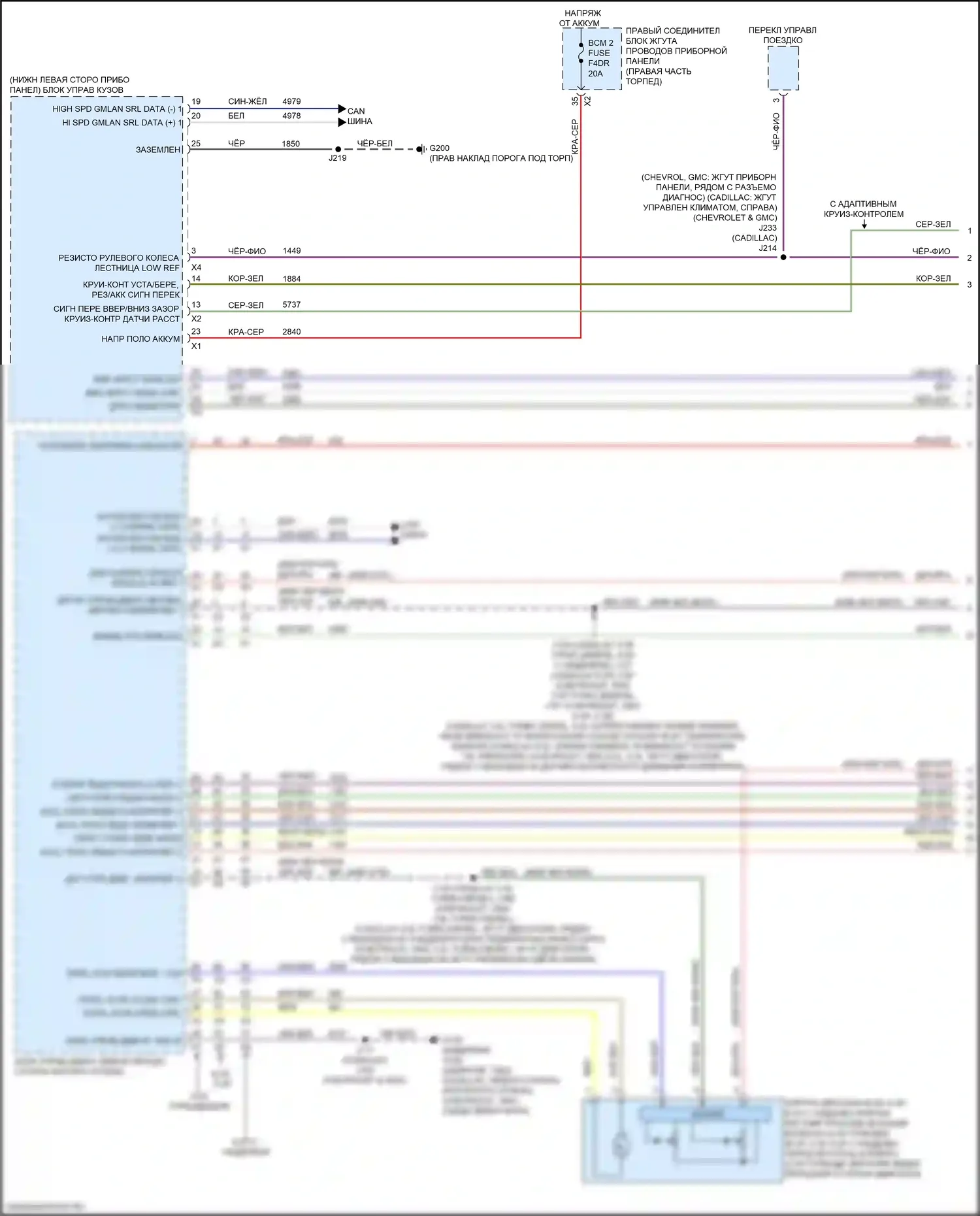 Круиз-контроль — Электросхема круиз-контроля — Электросхема круиз-контроля (1 из 3). Chevrolet Tahoe V (2021-2024)