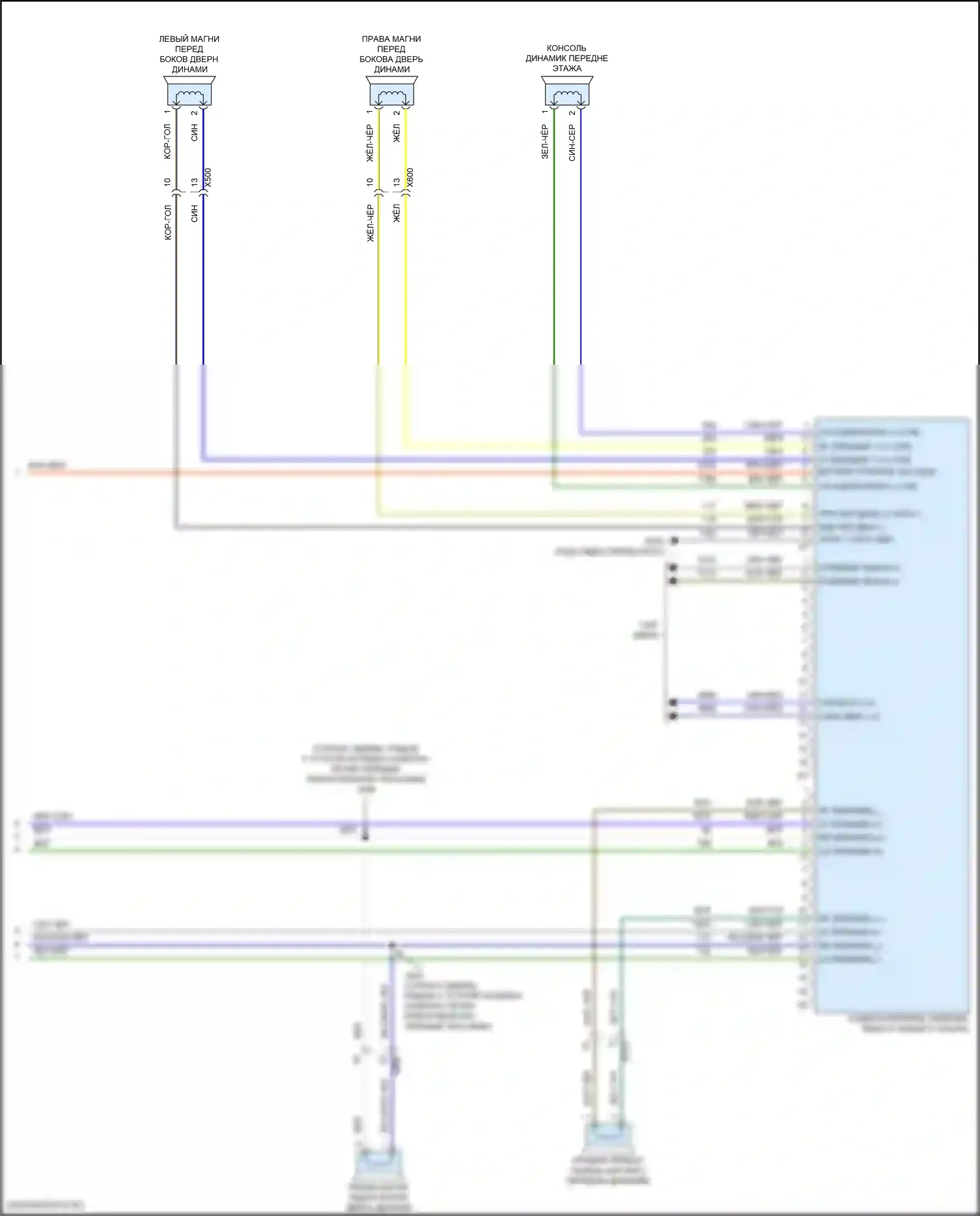 Магнитола — Электросхема магнитолы, аудио премиум-класса среднего/высокого уровня без объемного усилителя — Электросхема магнитолы, аудио премиум-класса среднего/высокого уровня без объемного усилителя (4 из 4). Chevrolet Tahoe V (2021-2024)