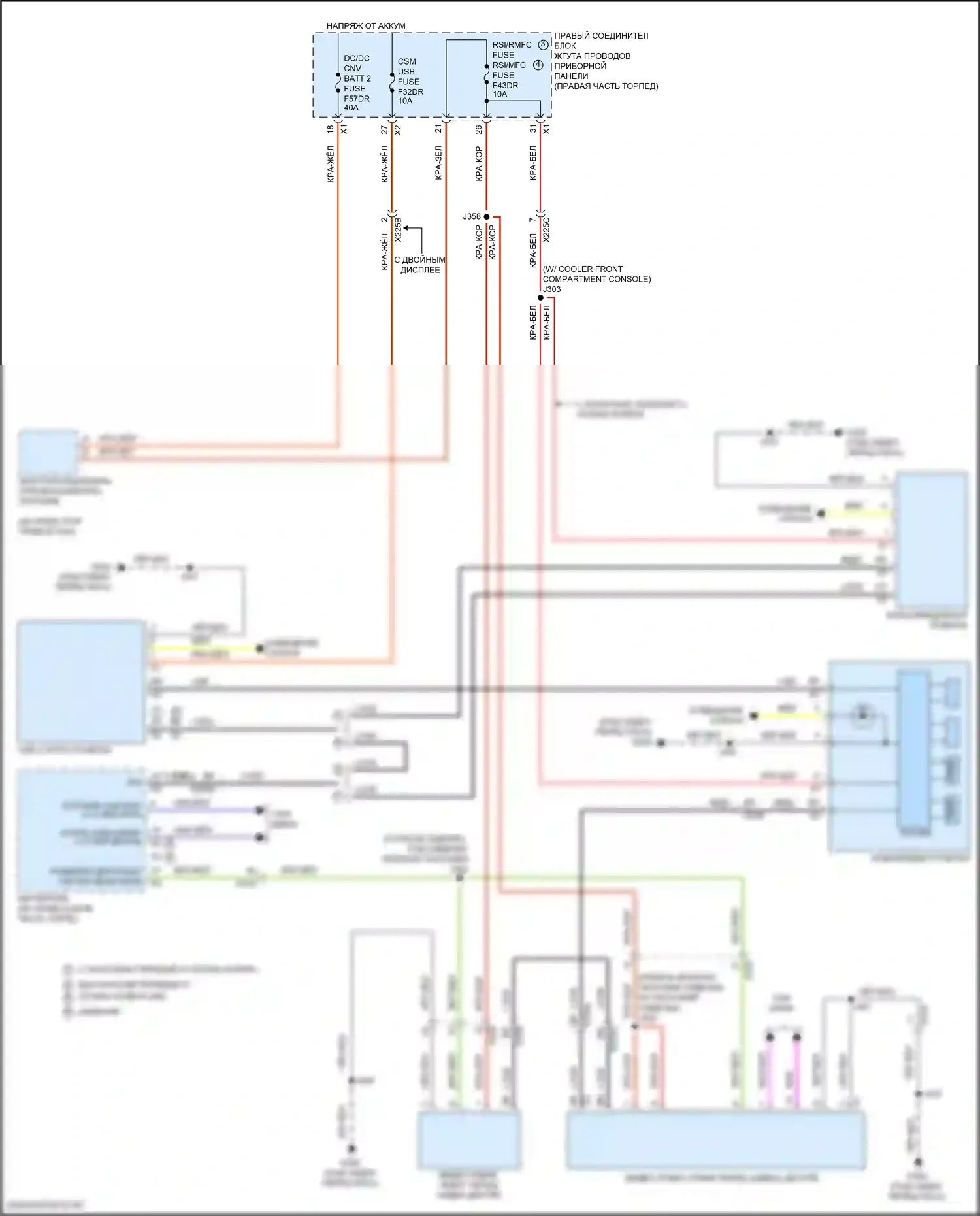 Магнитола — Электросхема видеосистемы — Электросхема видеосистемы. Chevrolet Tahoe V (2021-2024)