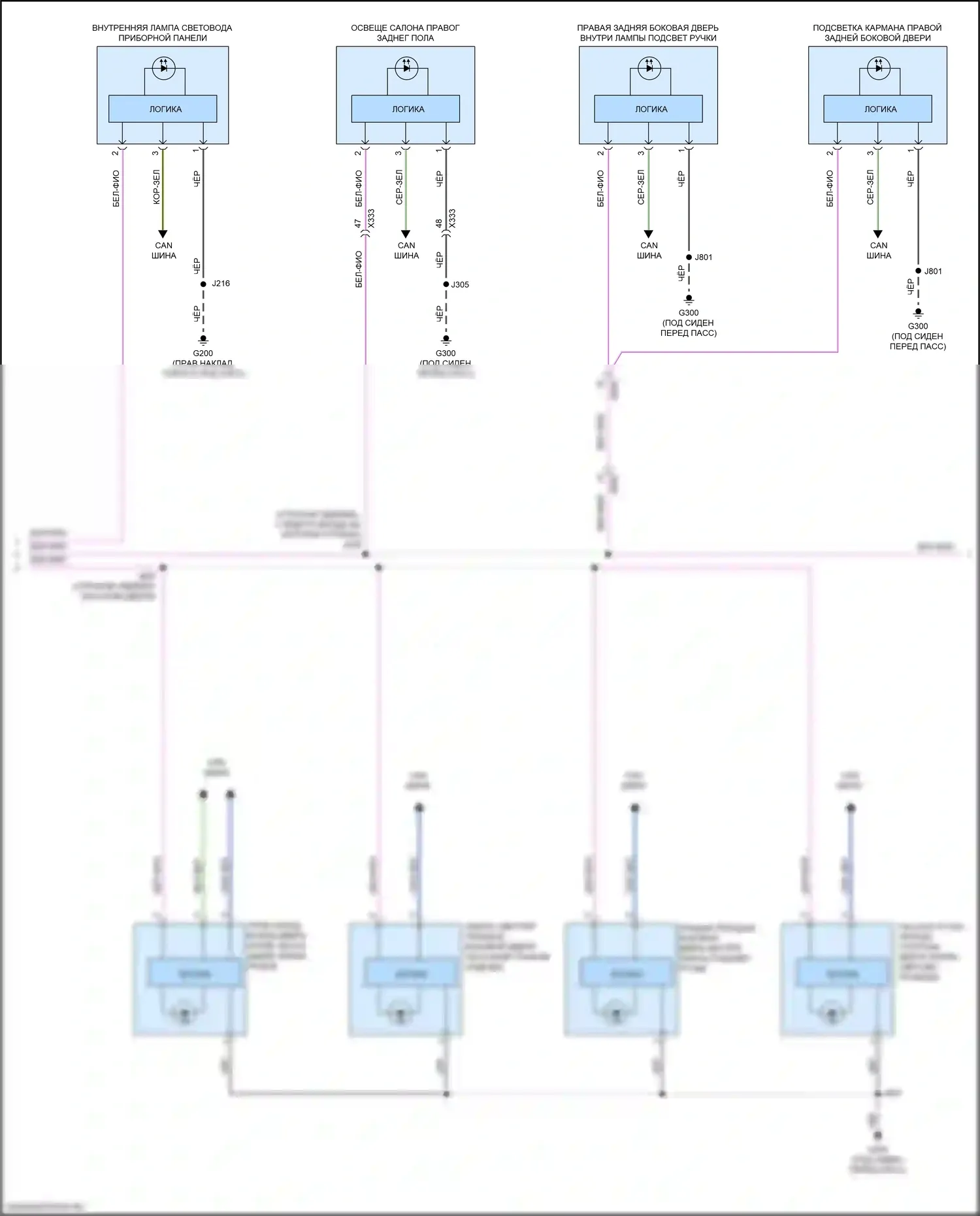Освещение салона — Электросхема освещения салона — Электросхема освещения салона (7 из 9). Chevrolet Tahoe V (2021-2024)