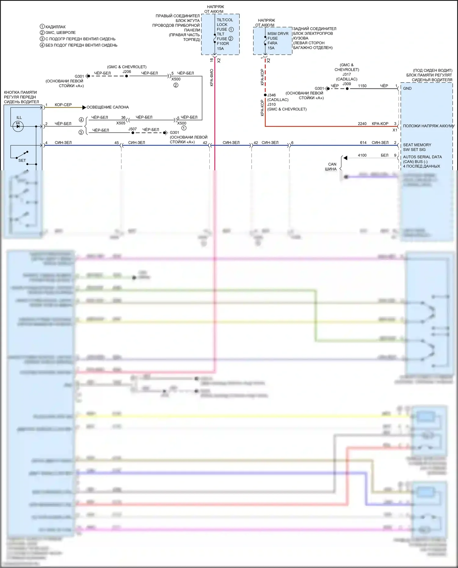 Память — Электросхема наклона питания памяти и телескопического подключения питания — Электросхема наклона питания памяти и телескопического подключения питания. Chevrolet Tahoe V (2021-2024)