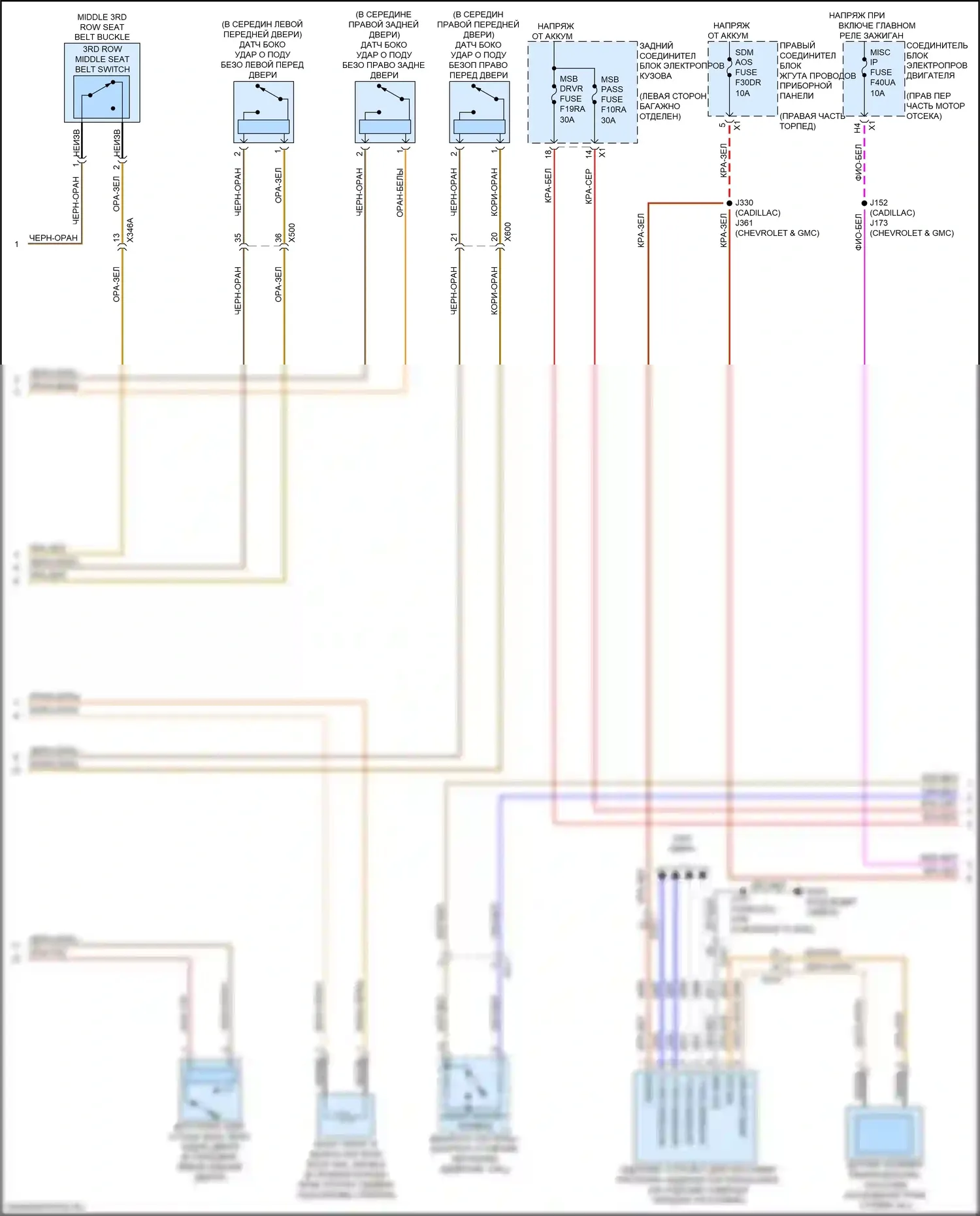 Подушки безопасности — Электросхема подушек безопасности — Электросхема подушек безопасности (2 из 3). Chevrolet Tahoe V (2021-2024)
