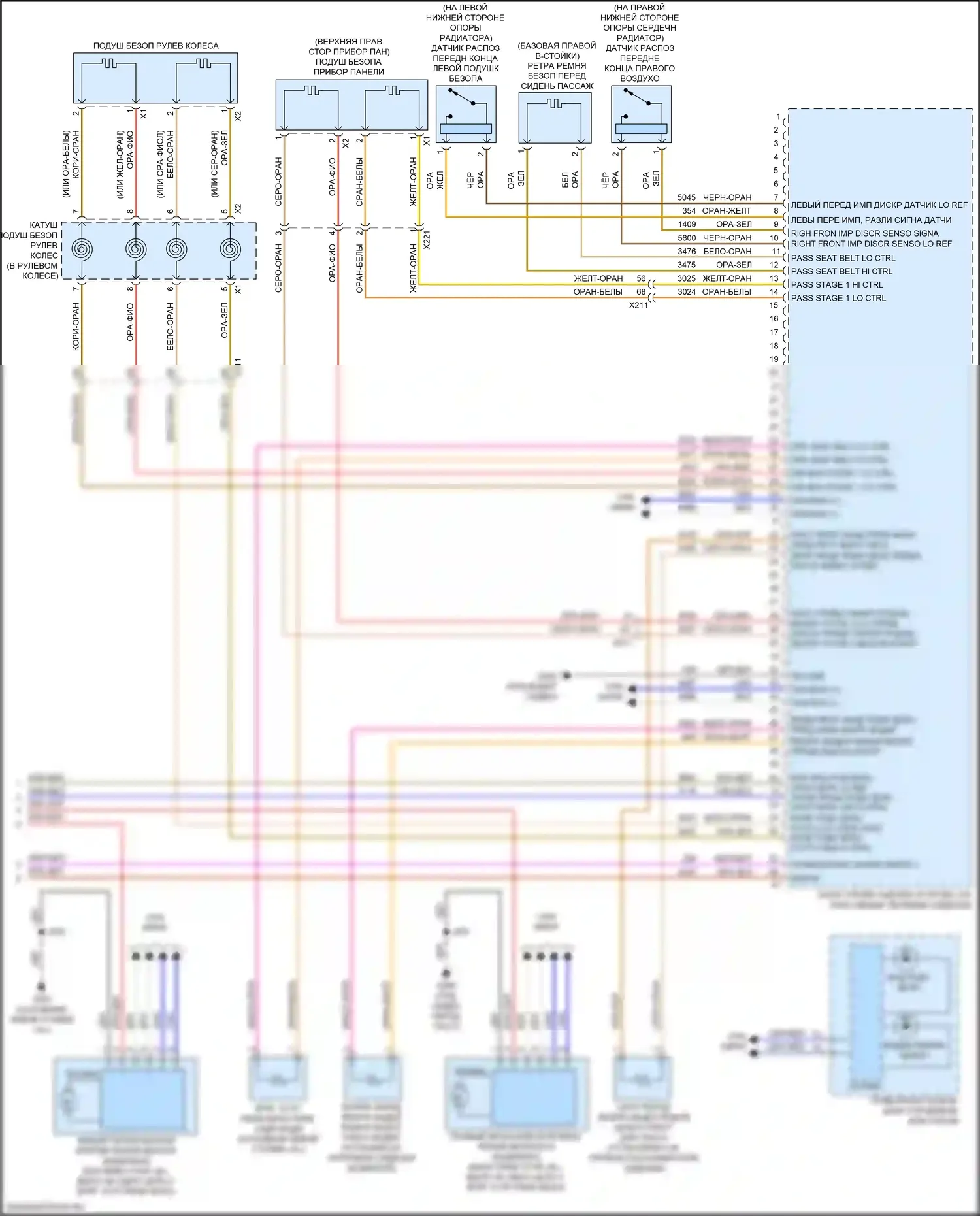 Подушки безопасности — Электросхема подушек безопасности — Электросхема подушек безопасности (3 из 3). Chevrolet Tahoe V (2021-2024)