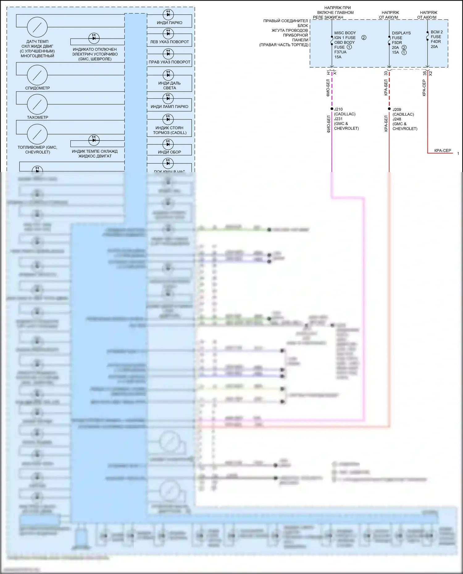 Приборная панель — Электросхема приборной панели — Электросхема приборной панели (1 из 3). Chevrolet Tahoe V (2021-2024)