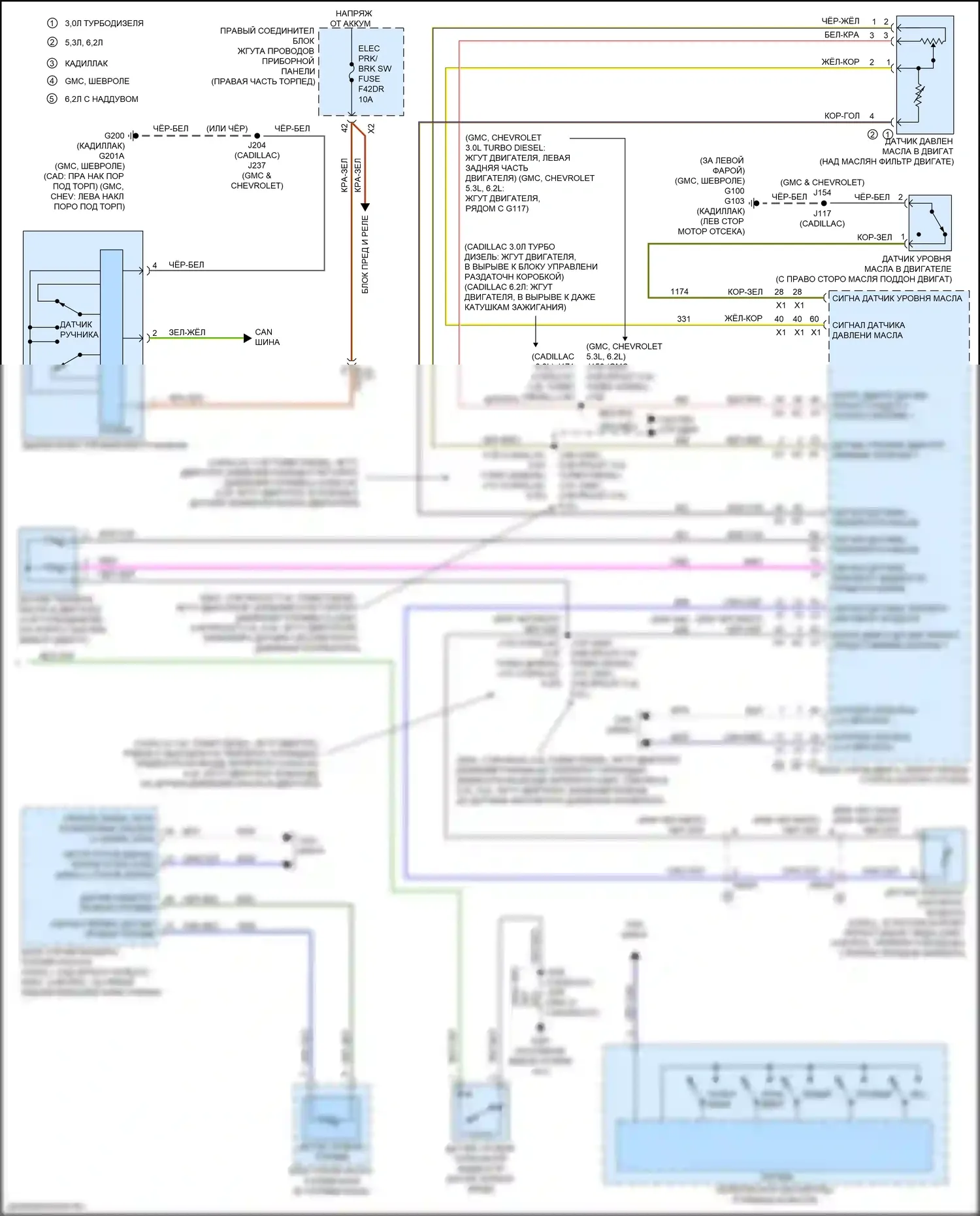 Приборная панель — Электросхема приборной панели — Электросхема приборной панели (3 из 3). Chevrolet Tahoe V (2021-2024)