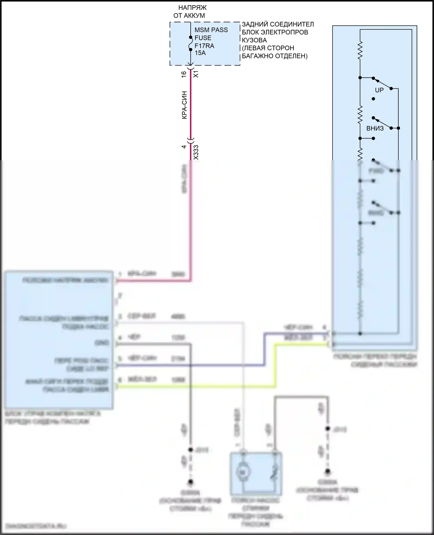 Сиденья — Поясничная электросхема пассажира, 4-сторонняя — Поясничная электросхема пассажира, 4-сторонняя. Chevrolet Tahoe V (2021-2024)