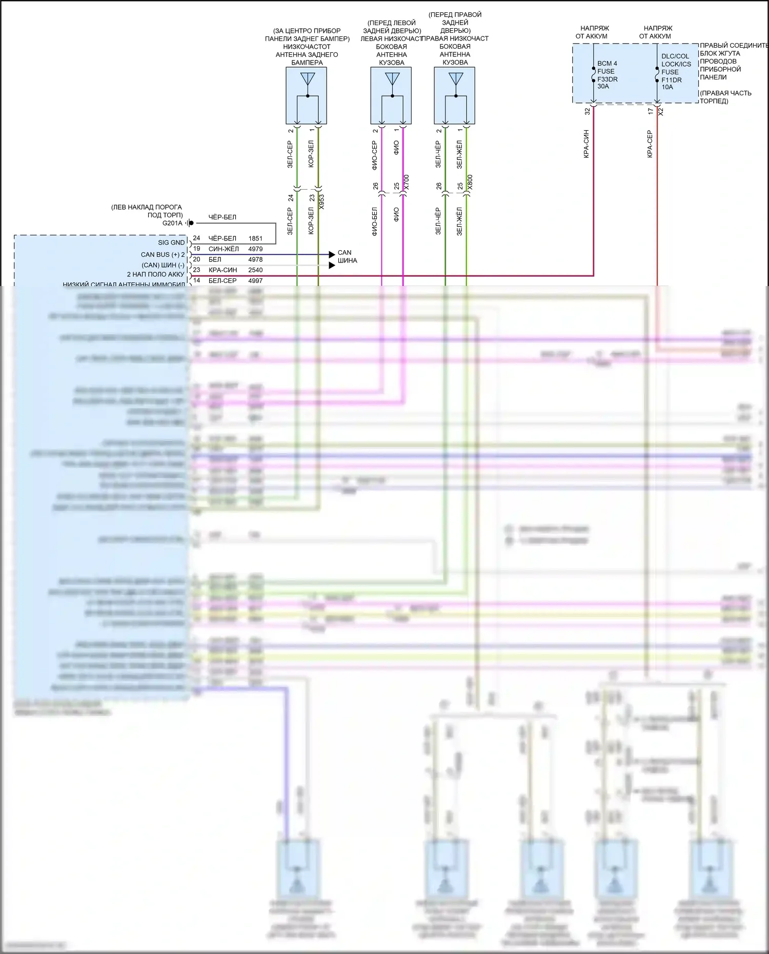 Сигнализация — Сигнализации электросхема — Сигнализации электросхема (1 из 7). Chevrolet Tahoe V (2021-2024)